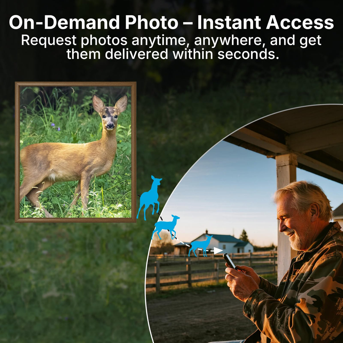 Meidase Solar Cellular Trail Camera S965 Pro (Non-WiFi), Live View, GPS Tracking, 7800mAh Rechargeable Battery, Motion Activated, Ideal for Hunting & Off-Grid Monitoring