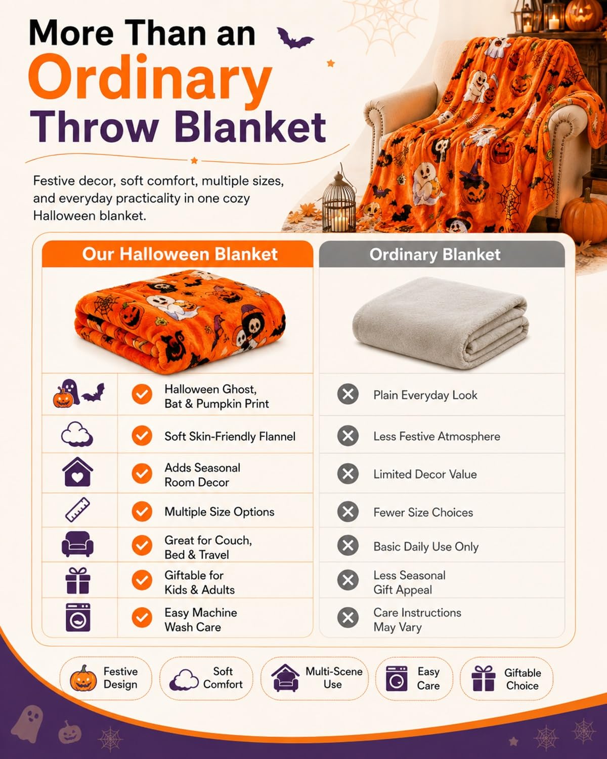 Halloween Throw Blanket Couch Cozy Flannel Decoration for Party Bed Soft Flannel Ghost Blanket Halloween Harvest Gifts Horror Ghost Bat Pumpkin(Model3,60x80in)