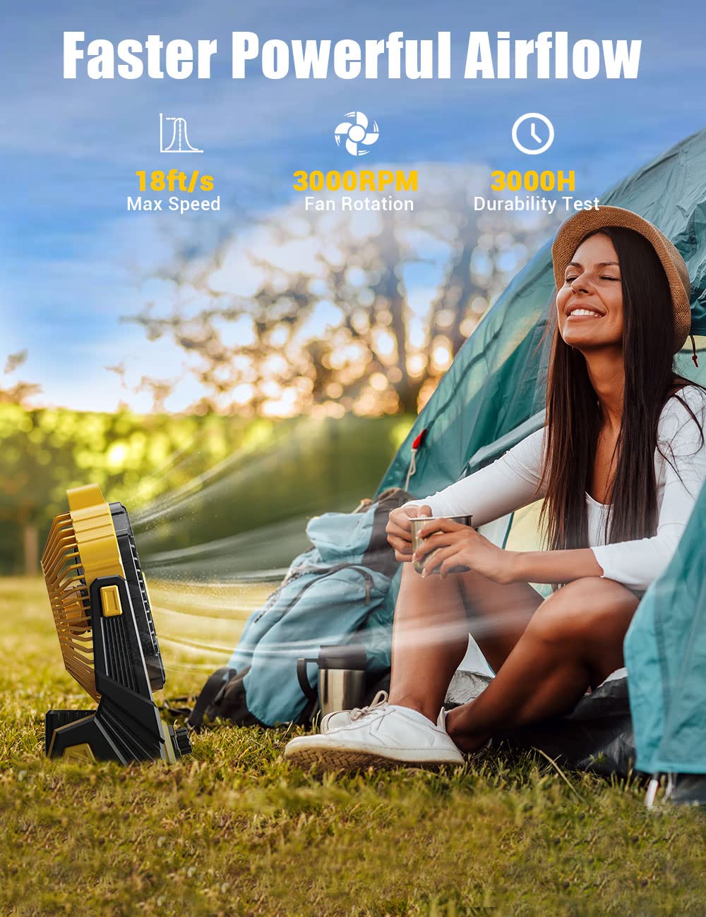 KopBeau Battery Operated Fan, 20800mAh Detachable, Camping Fan with LED Light & Hook for Tent, Outdoor USB Portable Fan Rechargeable for Travel, Hurricane, Hiking, Jobsite, Yellow