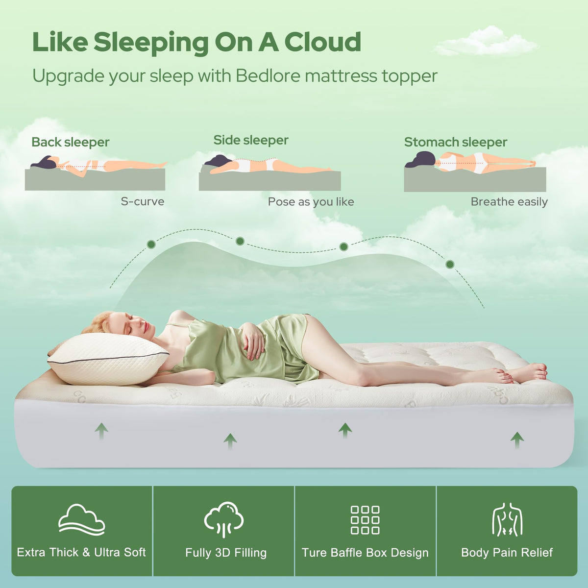 BEDLORE King Mattress Topper Viscose Derived from Bamboo, Thick Pillow Top Mattress Pad with Stretchable Pockets for 6-18 inches Mattress, Soft Breathable Mattress Topper for Back Pain Relief