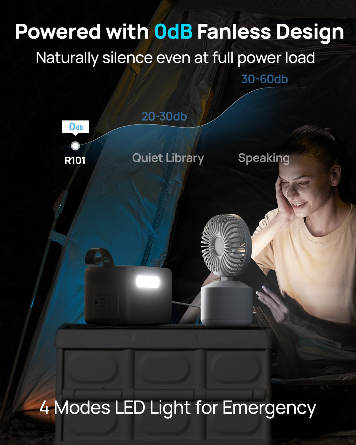 Portable Power Station 89.6Wh LiFePO4 Battery, Solar Power Bank with AC Outlet 100W/110V, USB-C PD Two-Way Fast Charging Small Generator for Laptop, Camping, Home, Office (65W Wall Charger Included)