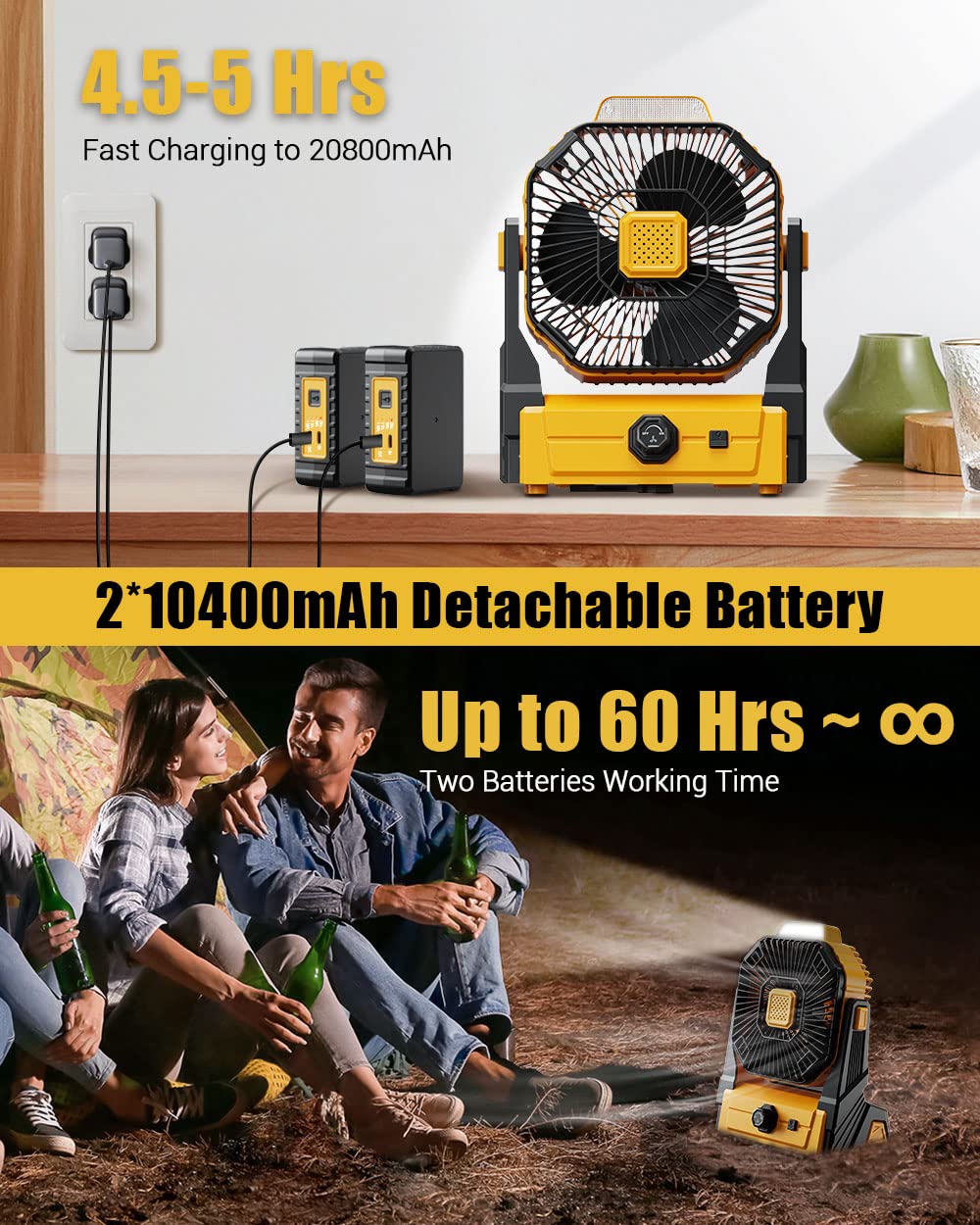 KopBeau Battery Operated Fan, 20800mAh Detachable, Camping Fan with LED Light & Hook for Tent, Outdoor USB Portable Fan Rechargeable for Travel, Hurricane, Hiking, Jobsite, Yellow