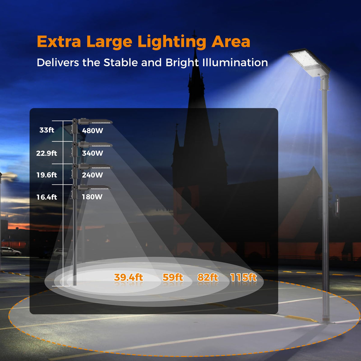 AIKVSXER 340W LED Parking Lot Lights 85000LM 6000K Street Light, Dusk to Dawn Photocell IP65 Waterproof Commercial Outdoor Area Lighting for Parking Street Roadway Yard Warehouse Garage 3 Pack