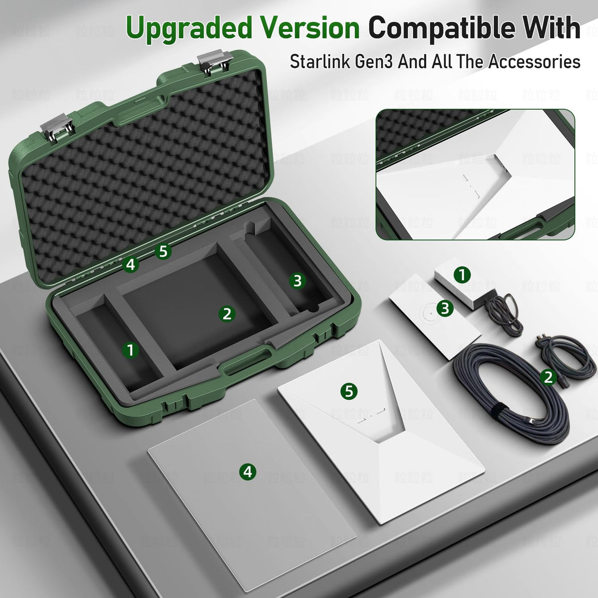 ToKismet Starlink Gen 3 Standard Hard Carrying Case – Waterproof Travel EVA Storage Box for Dish & Accessories, Adapter & Stand – Rugged Protection for RV & Outdoor Use