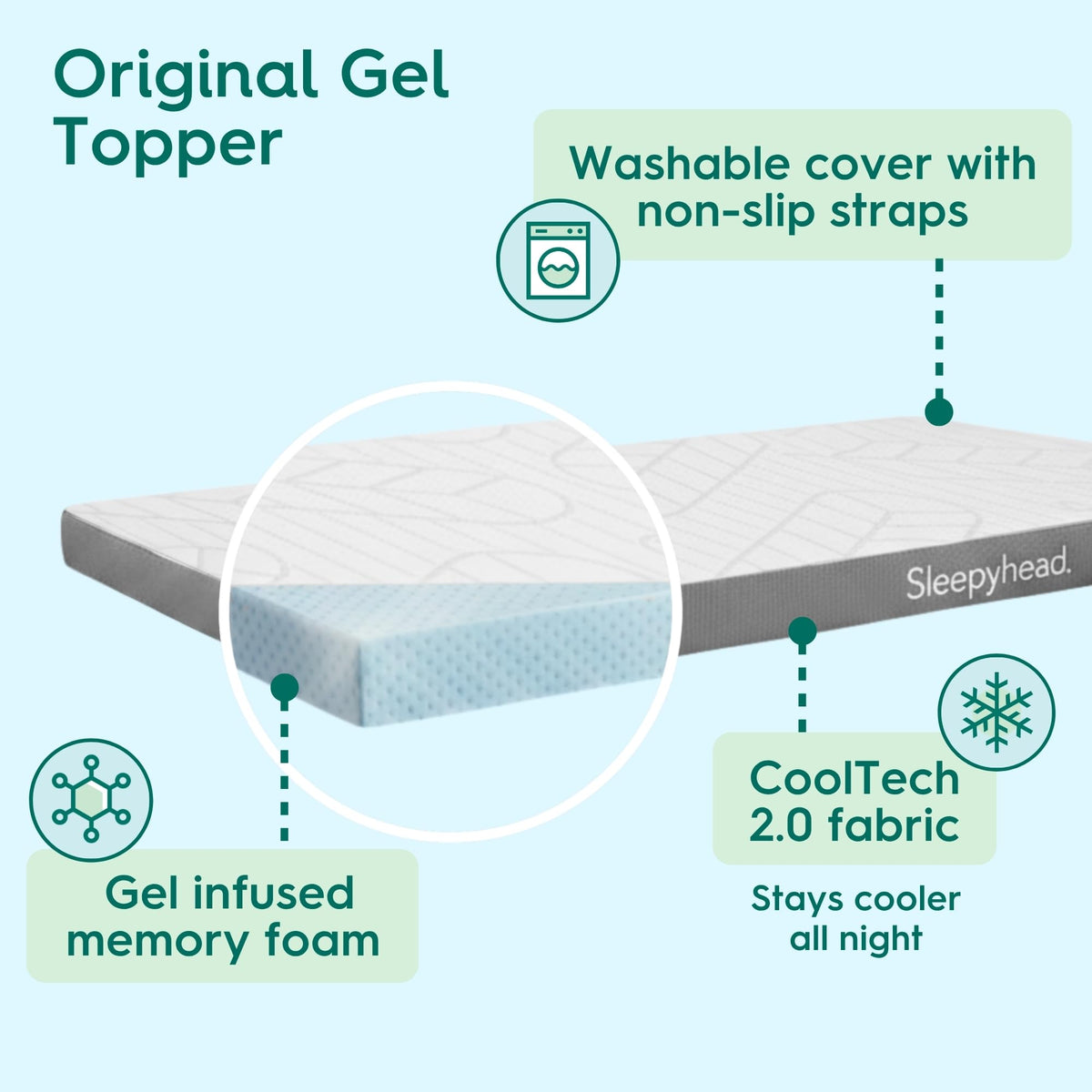 Sleepyhead Twin XL Mattress Topper 2 Inch for College Dorm, Cooling Gel Memory Foam, Pressure Relief, Removable Washable Cover, CertiPUR-US Certified (XL Twin 2")