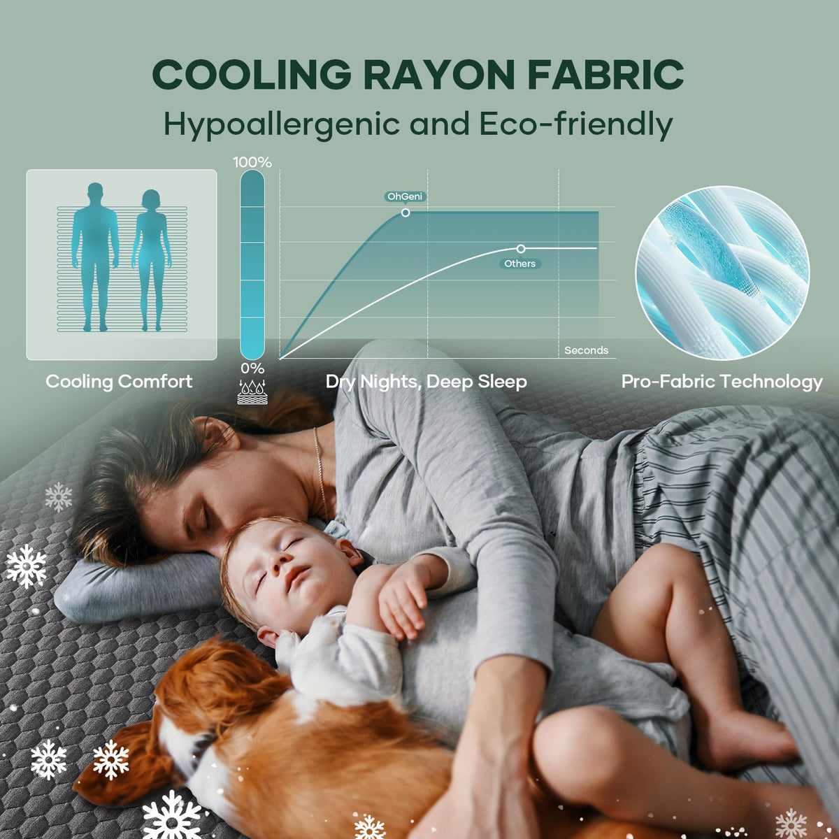 OhGeni 100% Waterproof Mattress Protector, Twin XL-Gray Size Mattress Pad, Fits 6"-20" Mattresses with Deep Pocket, Cooling, Breathable Fitted Sheets, Soft Bed Cover, Noiseless, Machine Washable