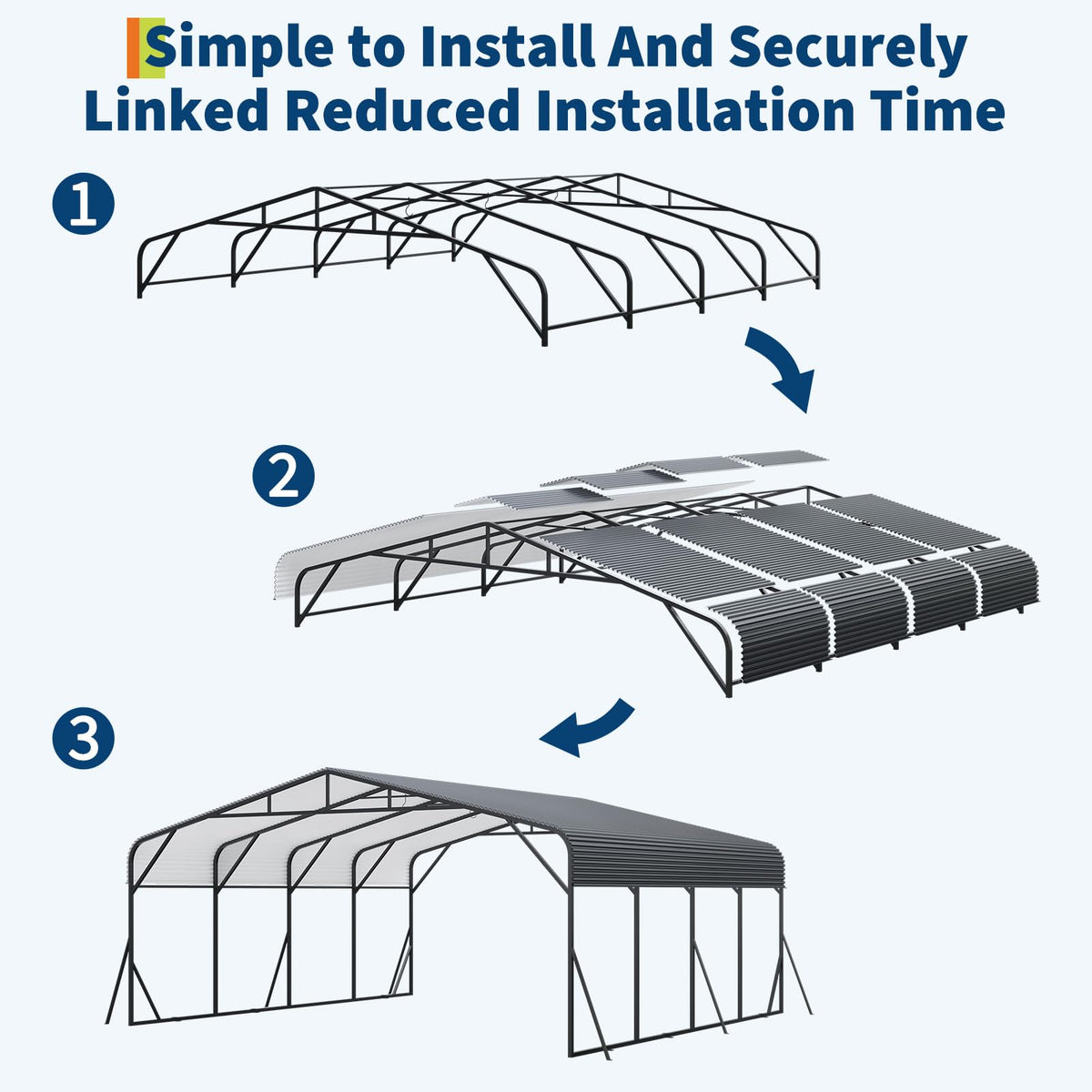 PeakPursuit Metal Carport, 20x20 FT Outdoor Car Port Canopy with Galvanized Steel Roof and Reinforced Base, Heavy Duty Garage Car Shelter Shade for SUV, Truck, Boats