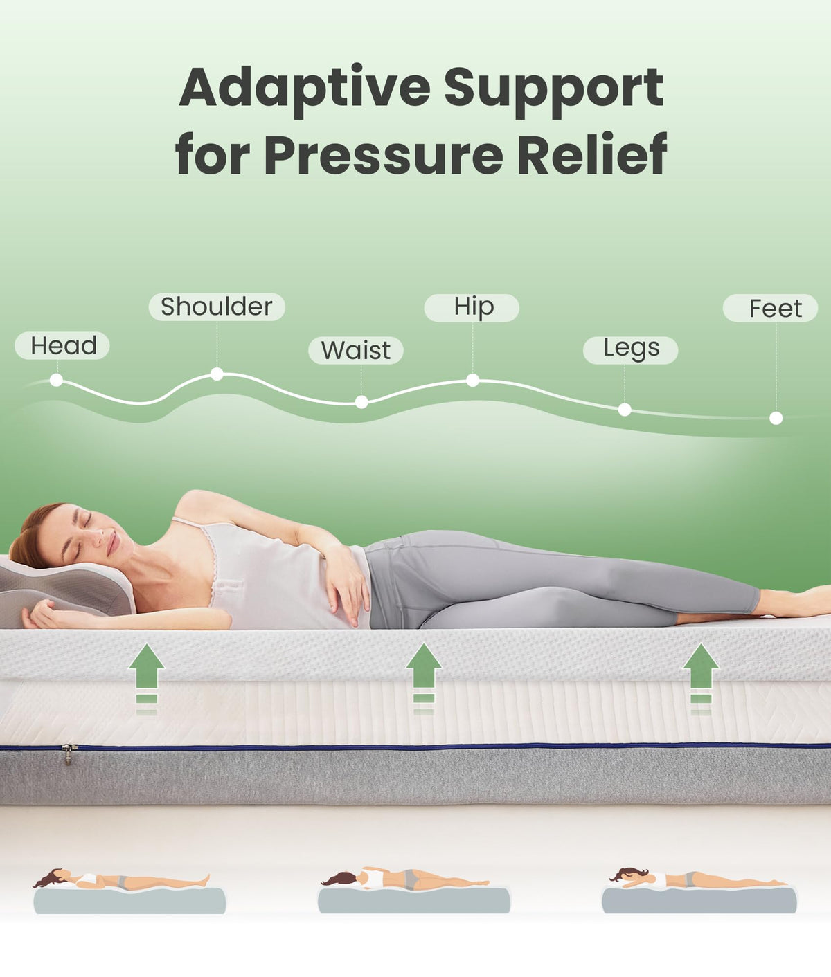 SINWEEK 2 Inch Memory Foam Mattress Topper Twin Size with Breathable Bamboo Cover, Pressure Relief Mattress Pad to Revitalize Old or Sagging Single Beds, Non-Slip and Machine Washable for Easy Care