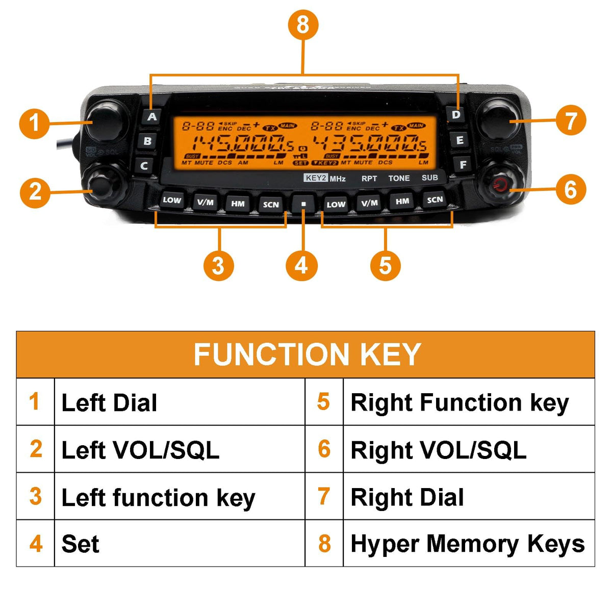 TYT TH-9800 Quad Band Mobile Transceiver 50W, 10M/6M/2M/70CM Amateur Mobile Car Ham Radio with V+U Cross-Band Repeater W/Cable