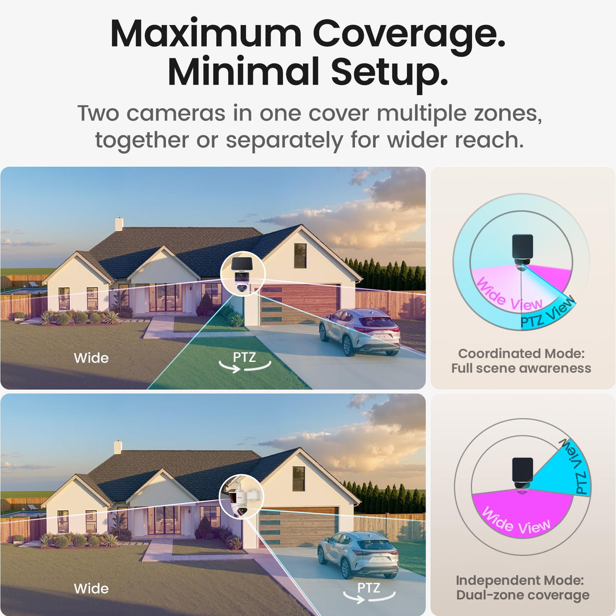 aosu T2 Pro Solar Security Cameras Wireless Outdoor, 2 Cam Kit, 3K Dual Cam No Blind Spot Security Camera for Home, 170° Wide + 360° PTZ, AI Tracking, 8X Zoom, Expandable 1TB Local Storage