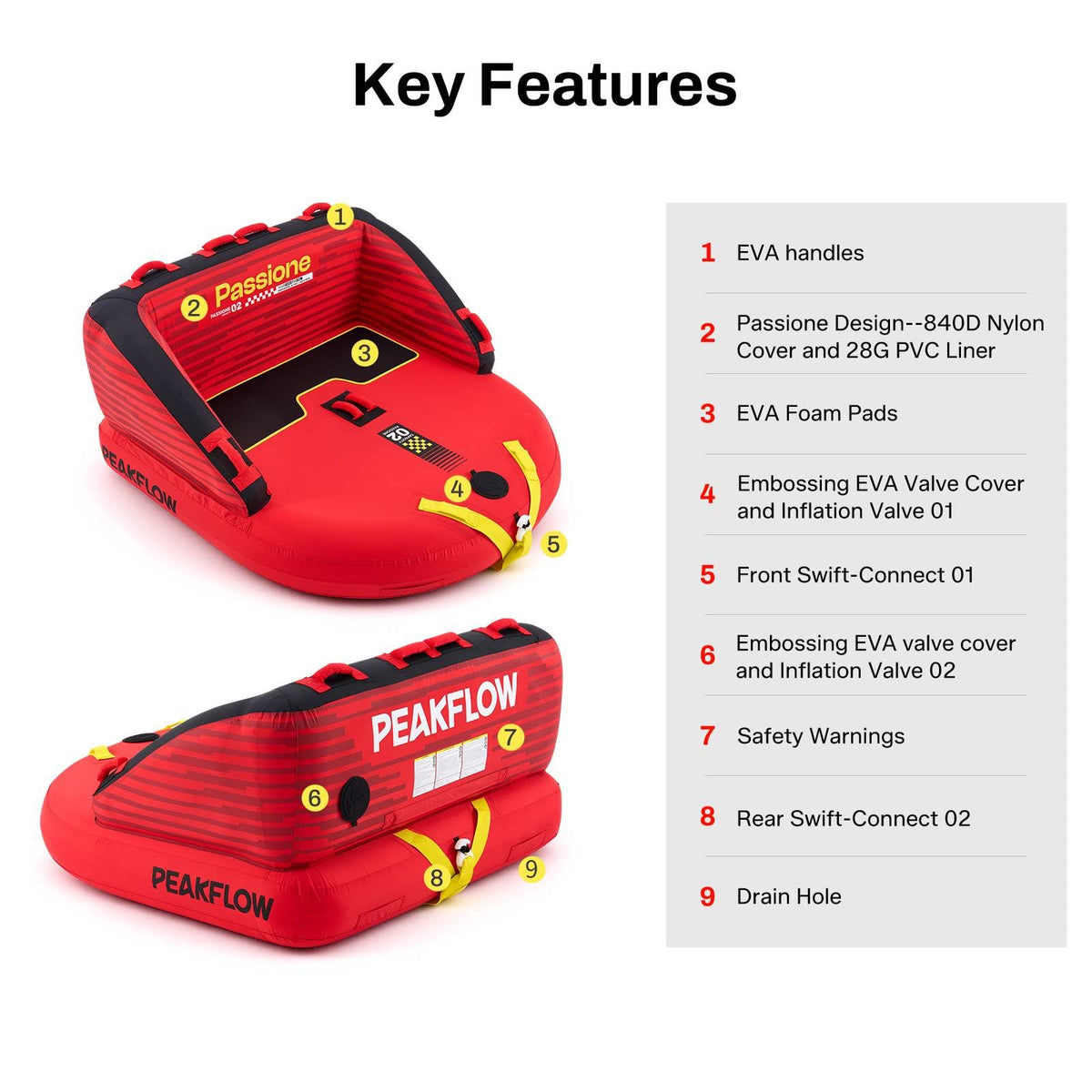 PEAKFLOW Towable Tube,Boat Tube,2 Rider Models,Tubes for Boating,PVC Liner and Full Nylon Cover,EVA Foam Pads and 8 EVA Handles,Swift Connect Rapid Boston Valve, 64x61Inches Inflated,Passione Series
