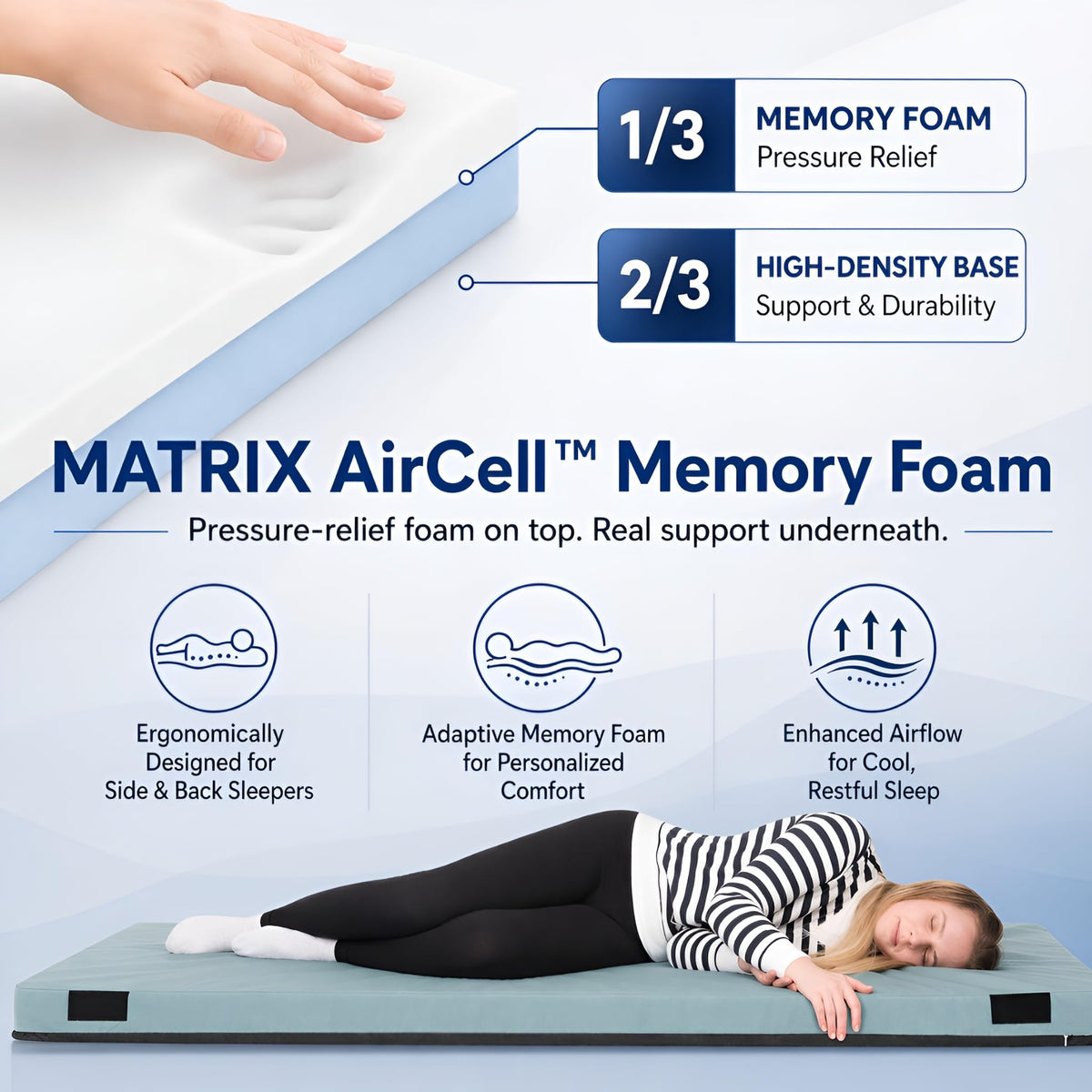 Hazli 3" Matrix AirCell Memory Foam Camping Mattress Pad - Roll Up Mattress for Adults - Portable Cot Sleeping Pad for Camping -Floor Mat or Bed Roll for Car, SUV - Single 75" x 30"