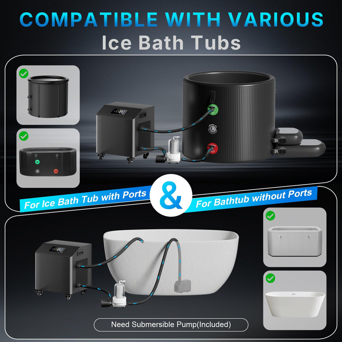 1HP Ice Bath Chiller for Cold Plunge Tubs, Cold Plunge Chiller with External Pump & Filter, Submersible Pump, 2500W Water Chiller for Cold Plunge Recovery and Various Cold Plunge Tubs