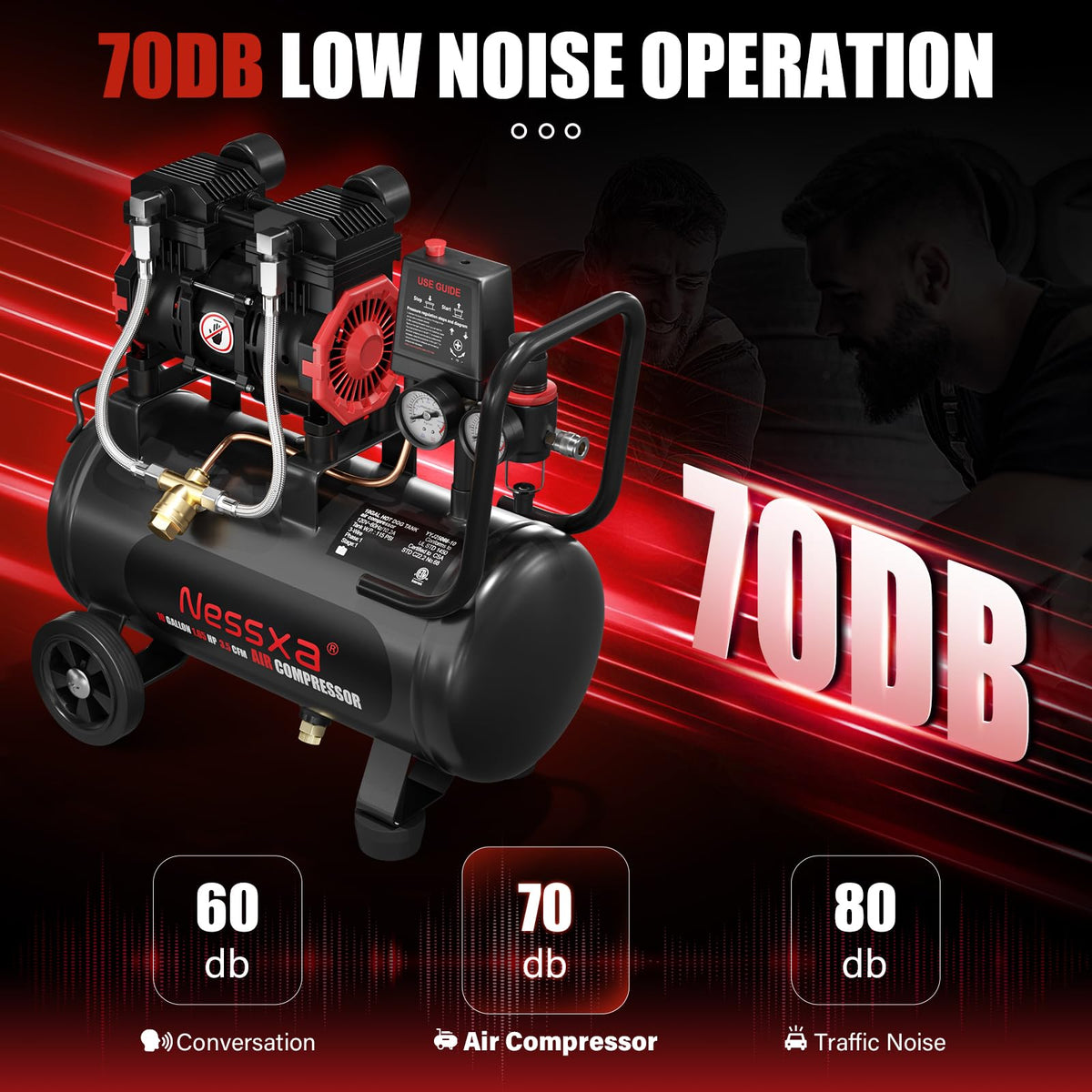 10 Gallon Ultra Quiet Air Compressor, Oil-Free Air Compressor Tank with Two Quick Couplers, 2HP 8.76 CFM@115PSI Pressure 70dB Electric Air Compressor for Woodwork Nailing, Garage, Auto Repair