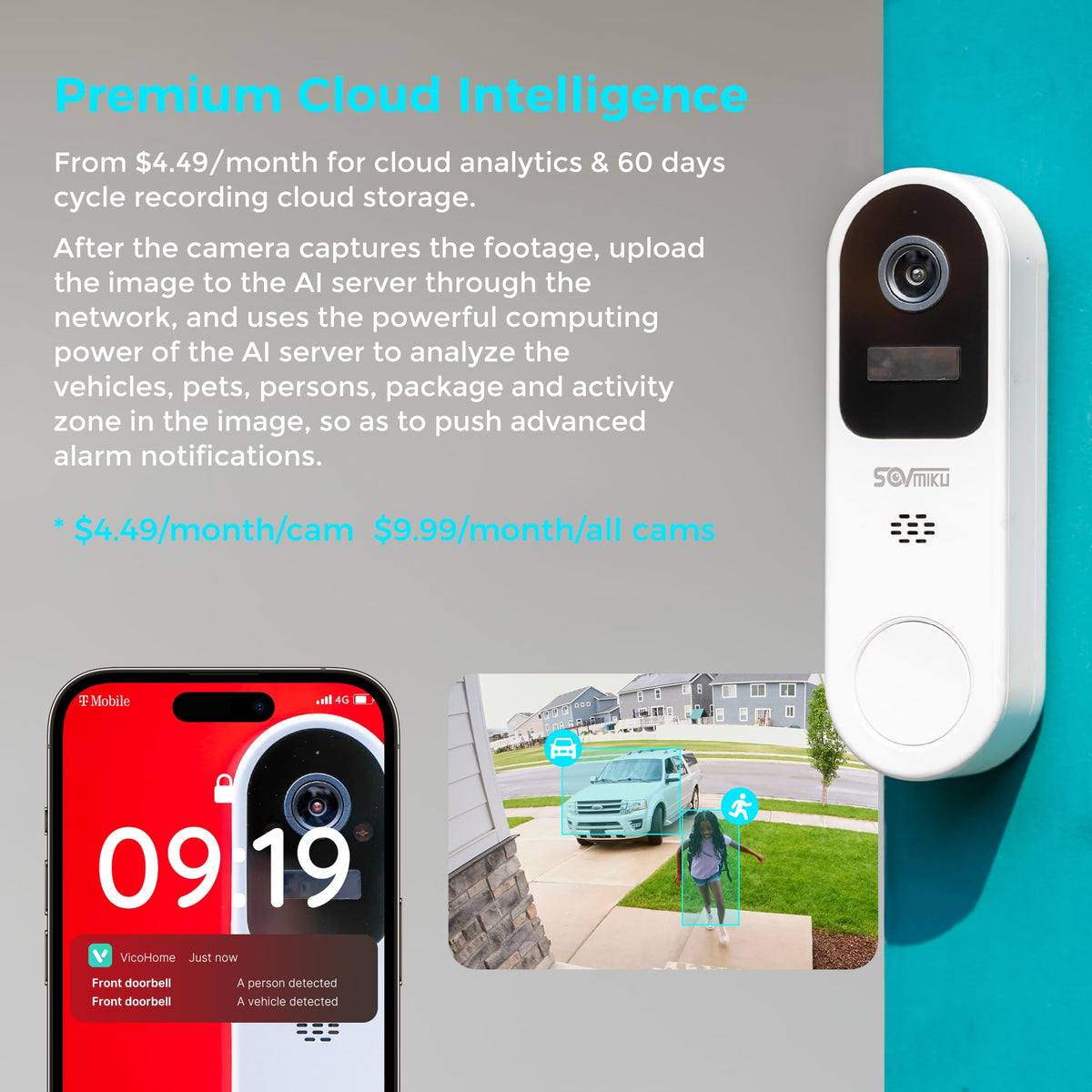 SOVMIKU Vicohome 2K AI Video Doorbell &Solar Security Camera Wireless Outdoor, Color Night Vision,Two Way Audio, Motion Detection, Easy to Setup,Audible Flashlight Siren 180 Days Care Plan