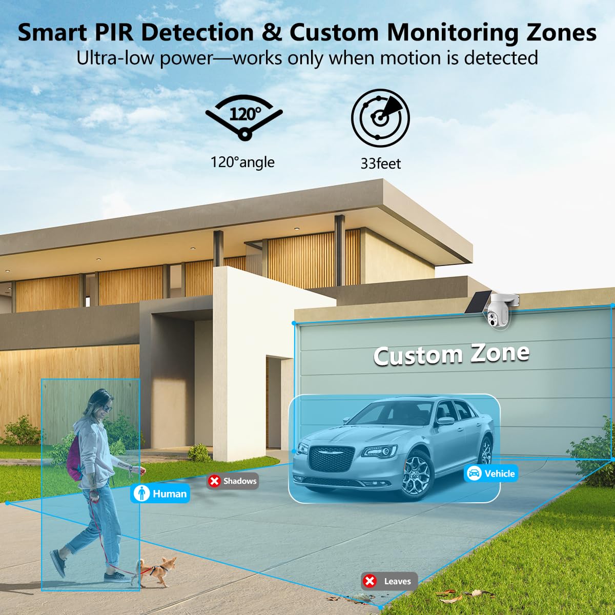 (2026 New) Wireless Solar Security Camera System, 4MP PTZ Outdoor Cameras with 10CH NVR, 2W Solar Powered, 64GB Local Storage, 2-Way Audio, Motion Detection, 2.4G & 5G WiFi, No Subscription, 4-Cam Kit