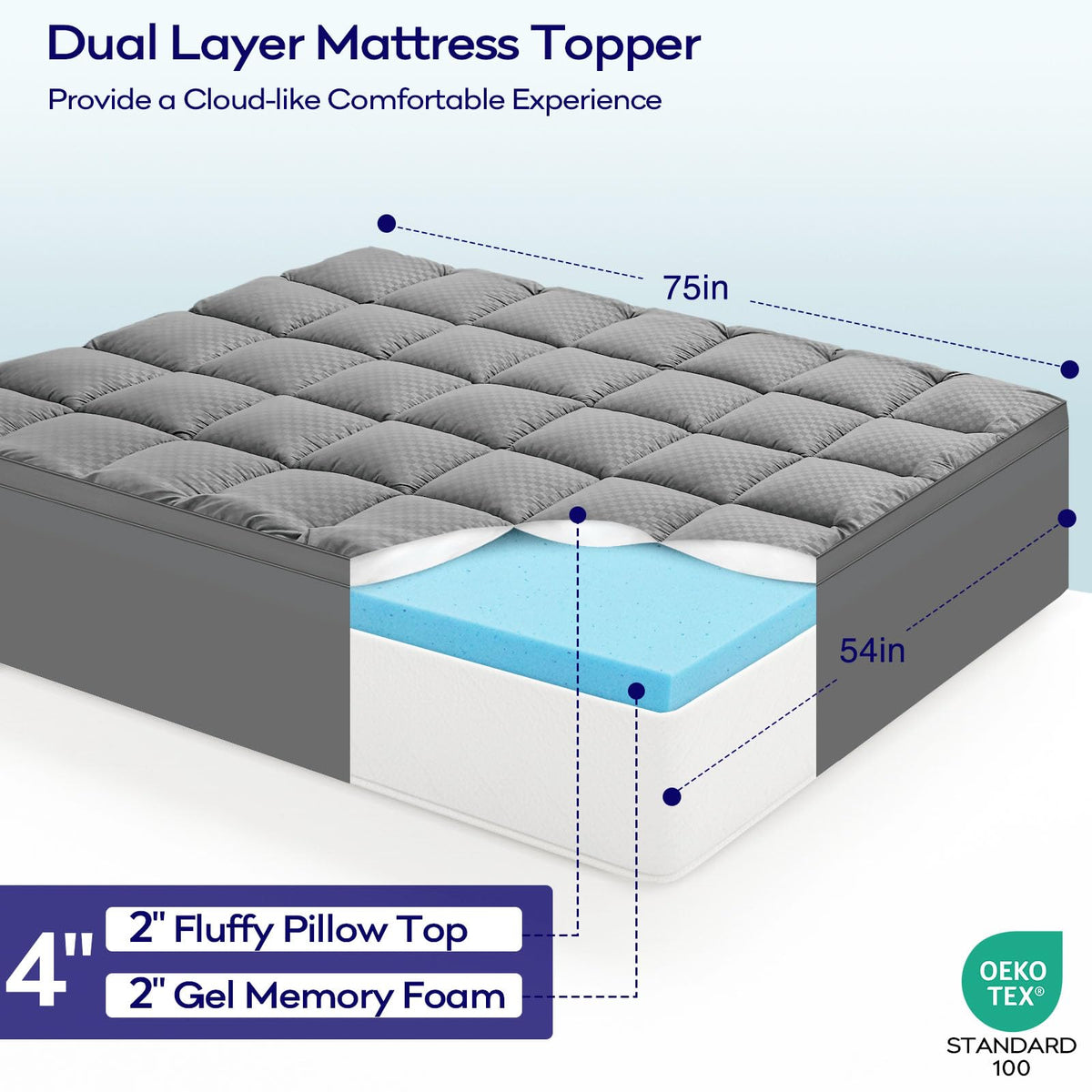 OLANLY Dual-Layer 4 Inch Full Mattress Topper for Back Pain, 2 Inch Gel Memory Foam Support Base and 2 Inch Cooling Pillow Top Mattress Pad Cover, Plush Pressure Relief, Deep Pocket, Grey