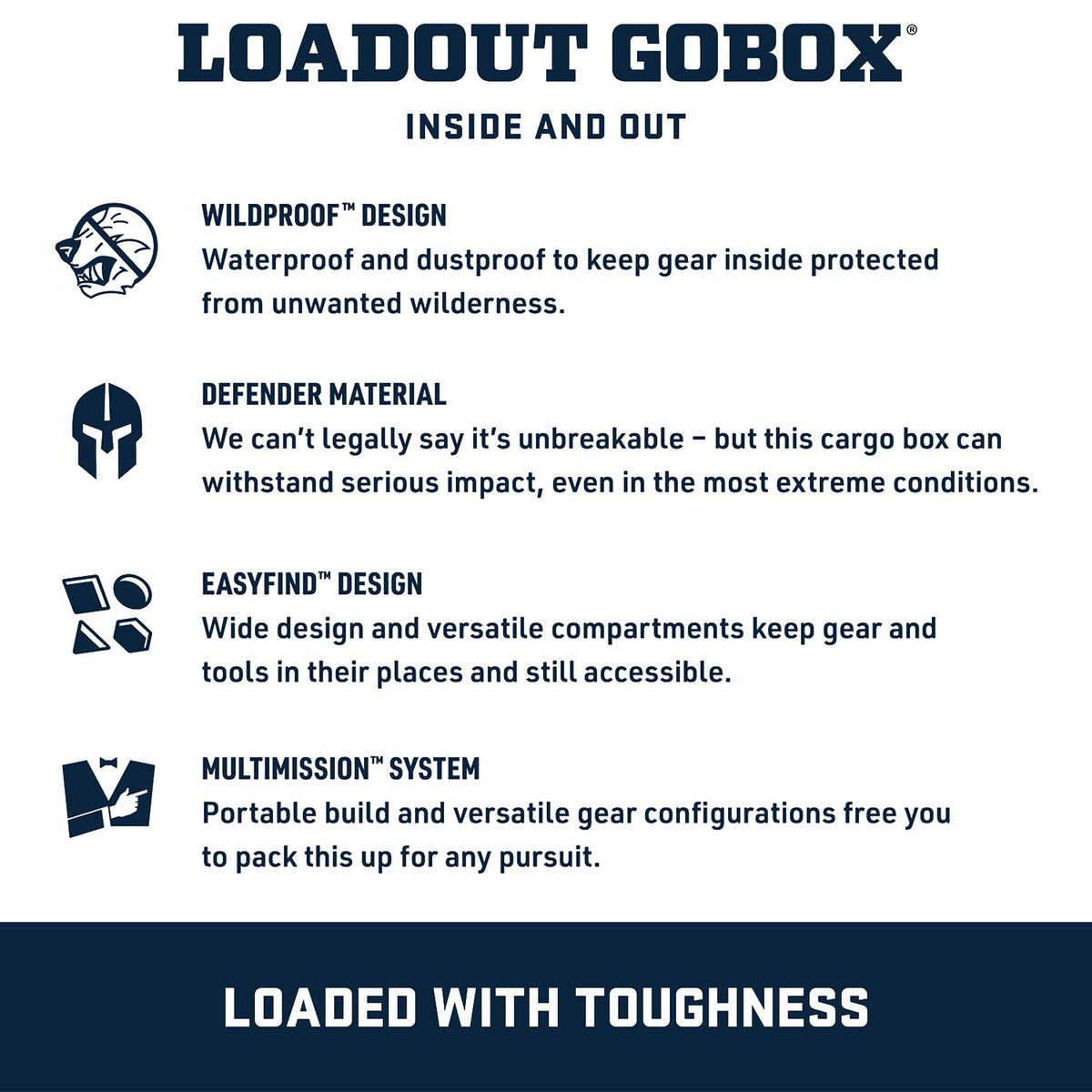 YETI LoadOut GoBox Collection, Divided Waterproof Cargo Cases, Gobox 60 - White, Classic