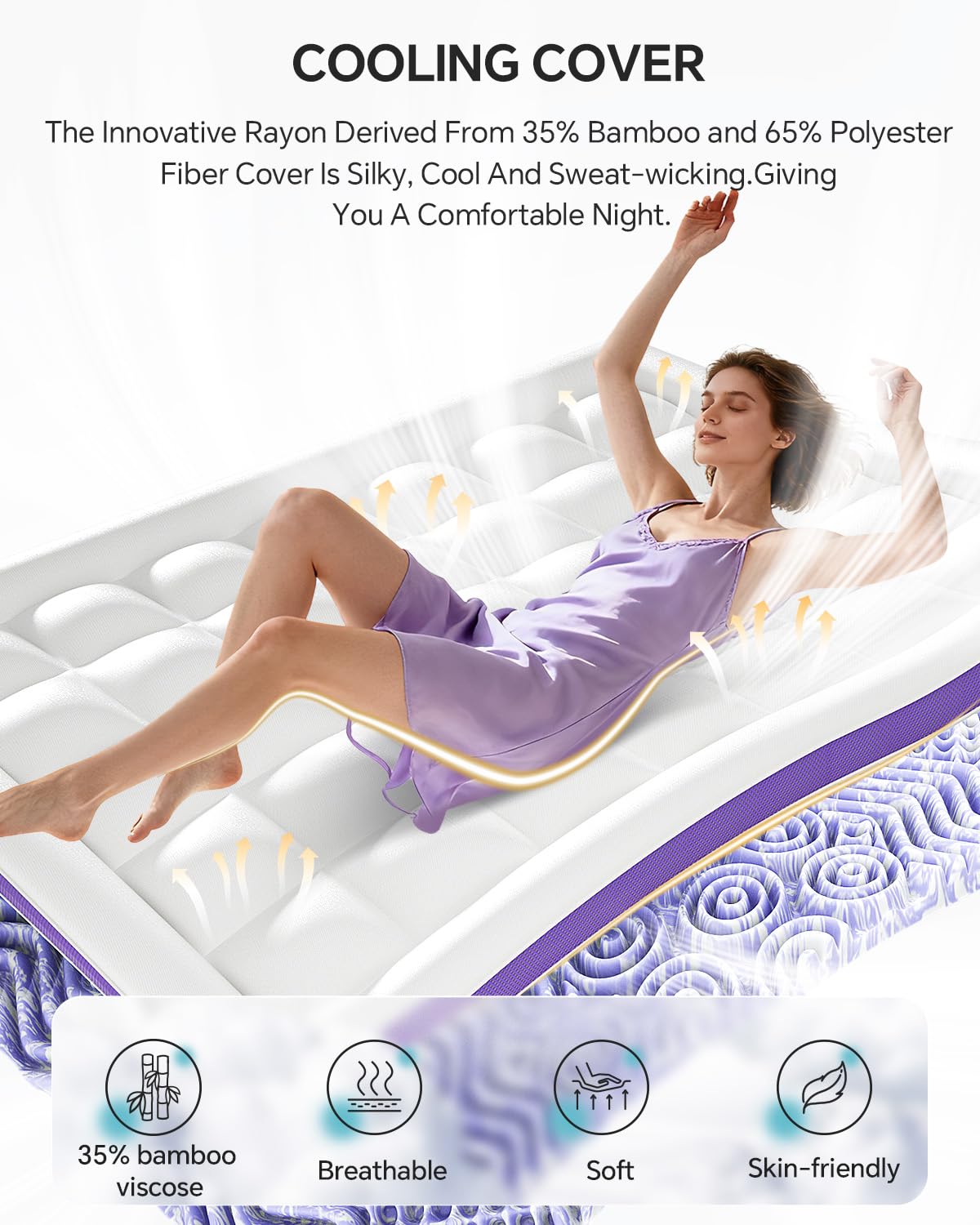 ChiXpace Dual Layer 4 Inch Memory Foam Mattress Topper Twin - 2 Inch Gel Memory Foam and 2 Inch Pillow Top Mattress Pad, 7-Zone Egg Crate 2-in-1 Design (White)