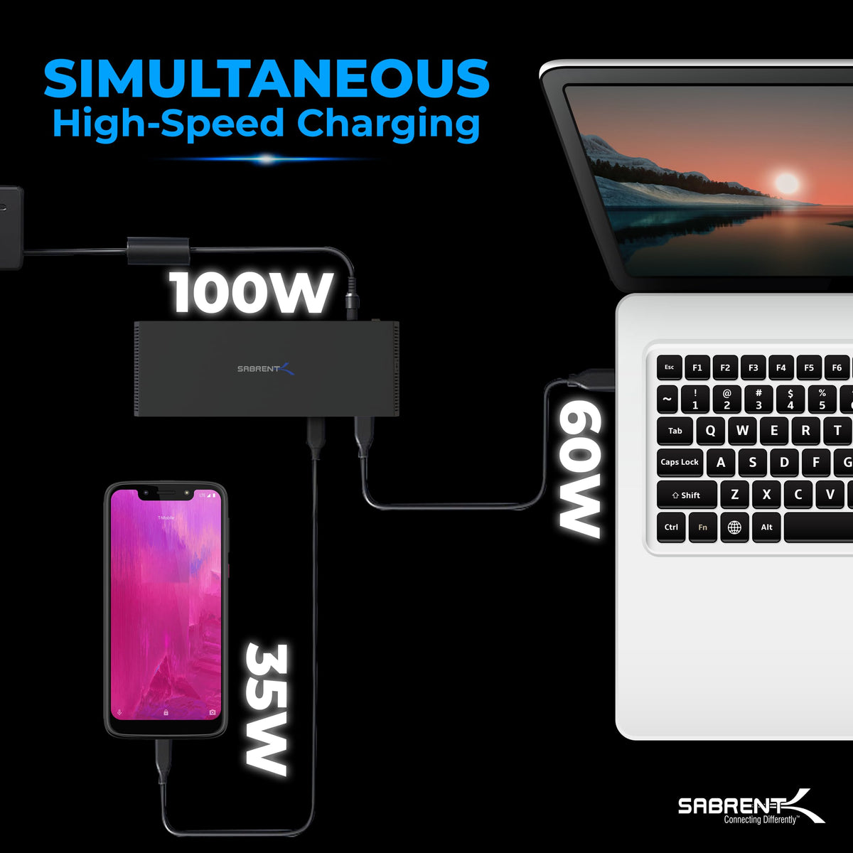 SABRENT USB Type C Dual 4K Universal Docking Station with USB C Power Delivery (DS-WSPD)
