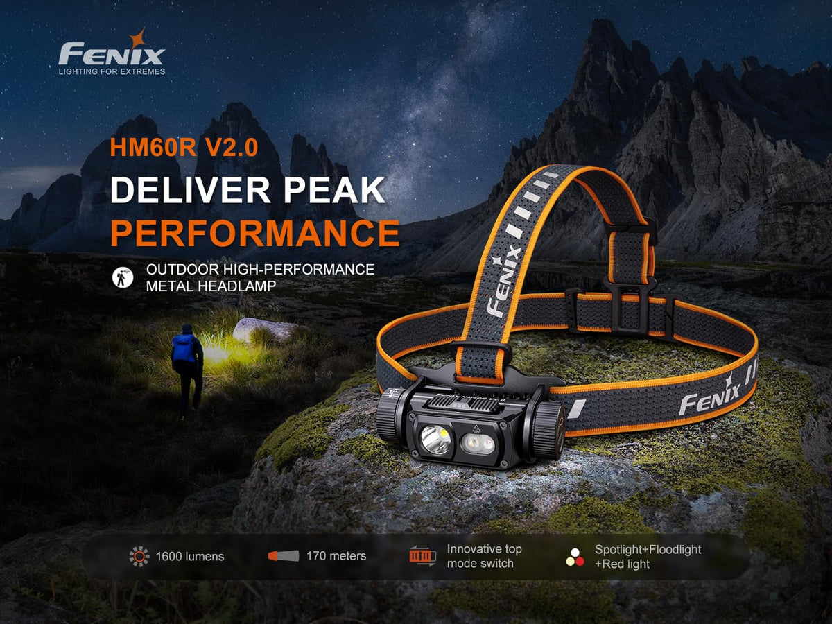 Fenix HM60R V2.0 1600 Lumens Rechargeable Headlamp, Spotlight & Floodlight with Red Light, Lightweight for Camping, Hiking, Caving, Construction w/EdisonBright Acc case