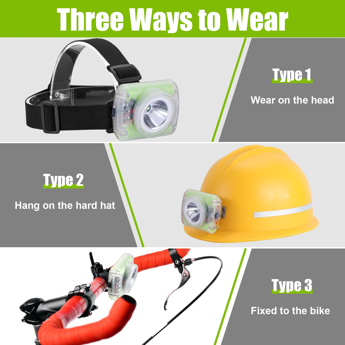 WEILAI Mode Lamp-40A Rechargeable Hard Hat Miner Light, IP68 Waterproof LED Mining Headlamp, High Brightness Cap Lamp for Underground Mining, Riding, Construction & Outdoor Activities
