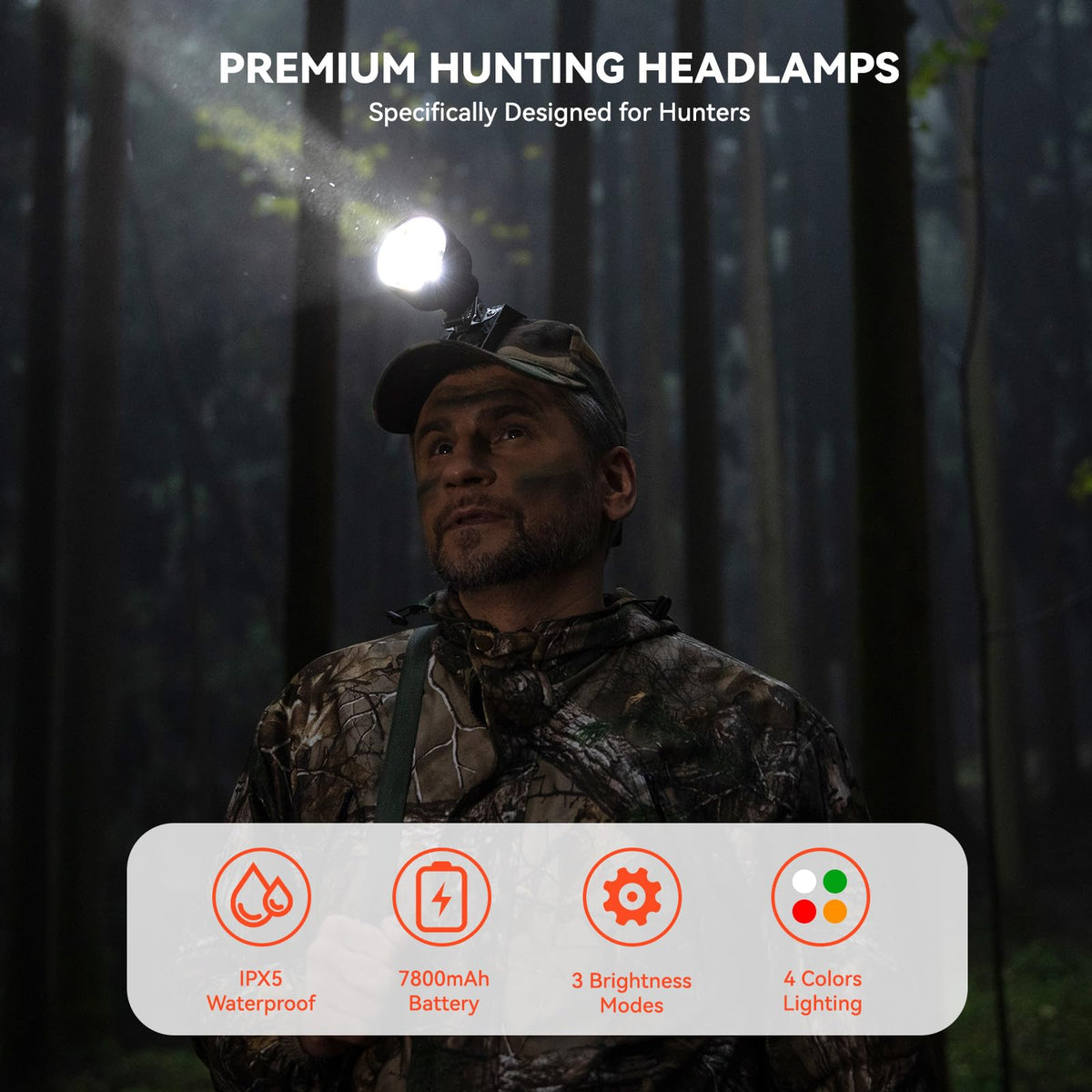 GearOZ 10W Coon Hunting Lights, 45000LUX Hunting Headlamp for Coyotes Hog Predators, Rechargeable & Waterproof, 6 Lighting Modes, 4 Powerful LEDs (White Red Green Amber) for Night Working