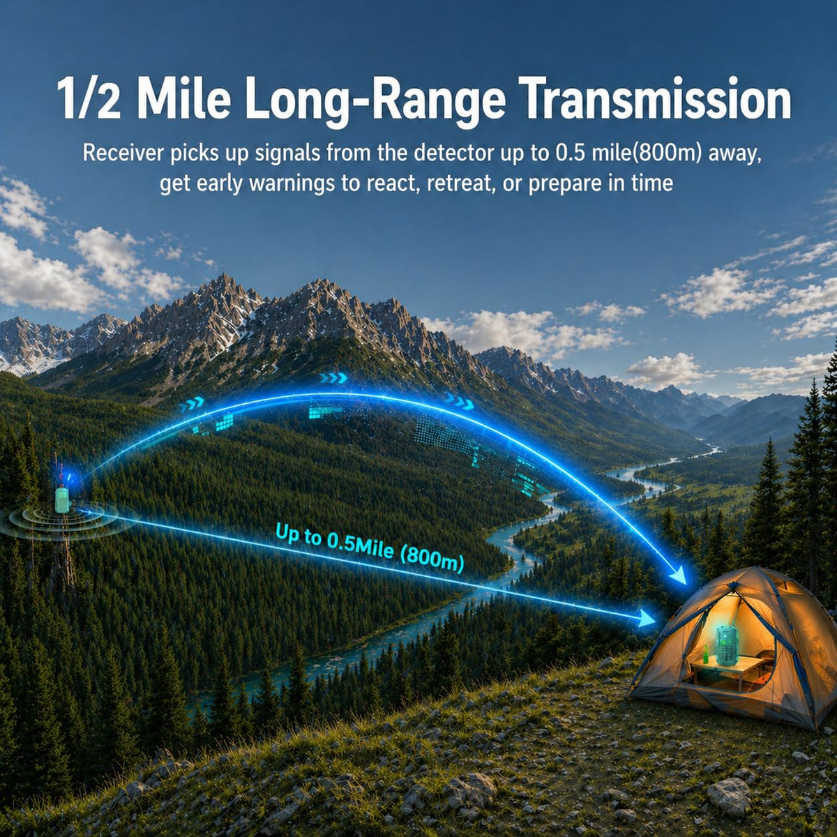 LETWESAF Wireless Radar Motion Detector Sensor – Add-On Accessory Only, No Receiver – 1/2 Mile Range, 50ft Detection Zone, Rechargeable, Weatherproof– Outdoor Security for Camping Home Driveway（Green）