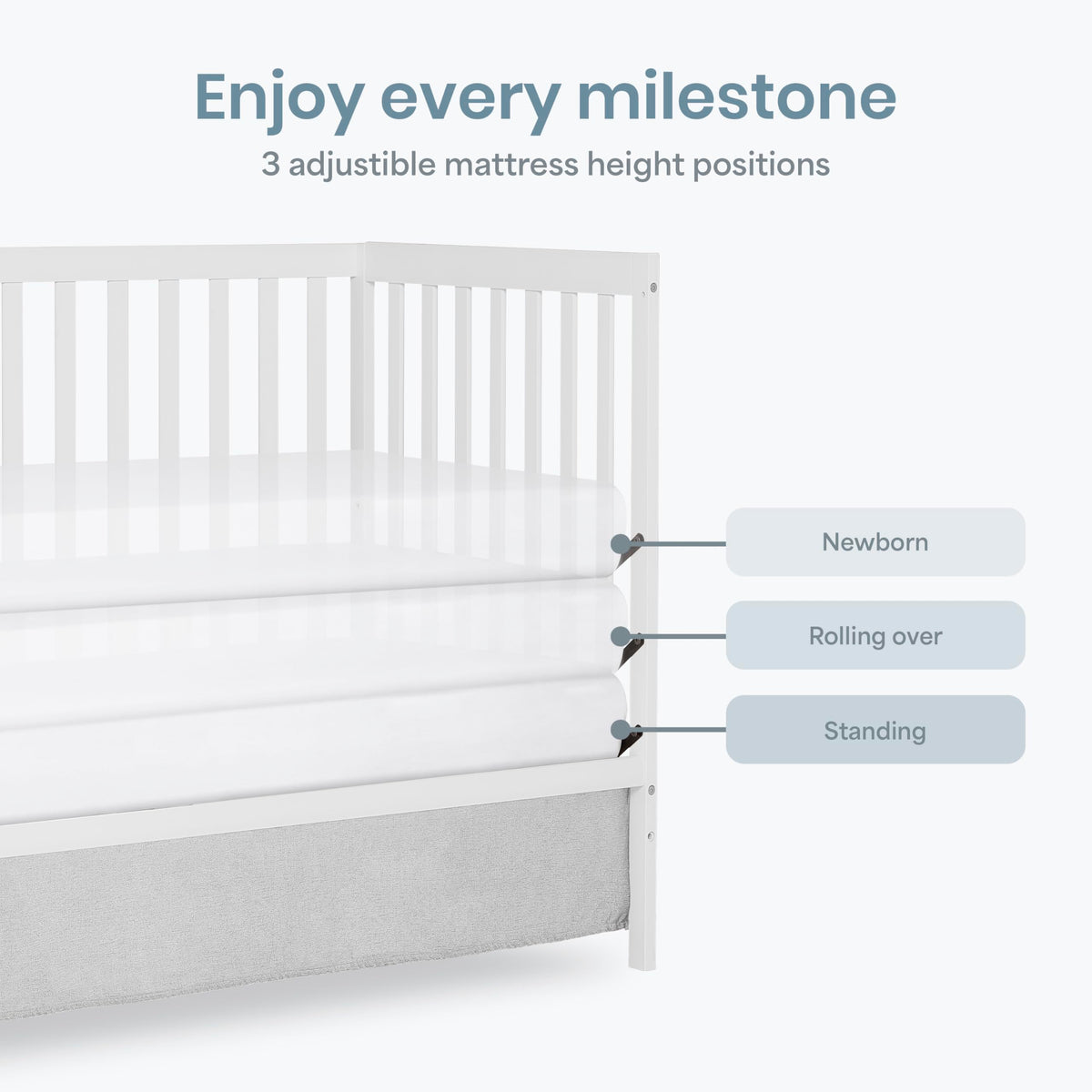 Dream On Me Synergy 5-in-1 Convertible Full-Size Baby Crib with Toddler, Day & Full Bed Conversion in White, GreenGuard Gold & BSA, 3 Mattress Heights, Sustainable Pinewood