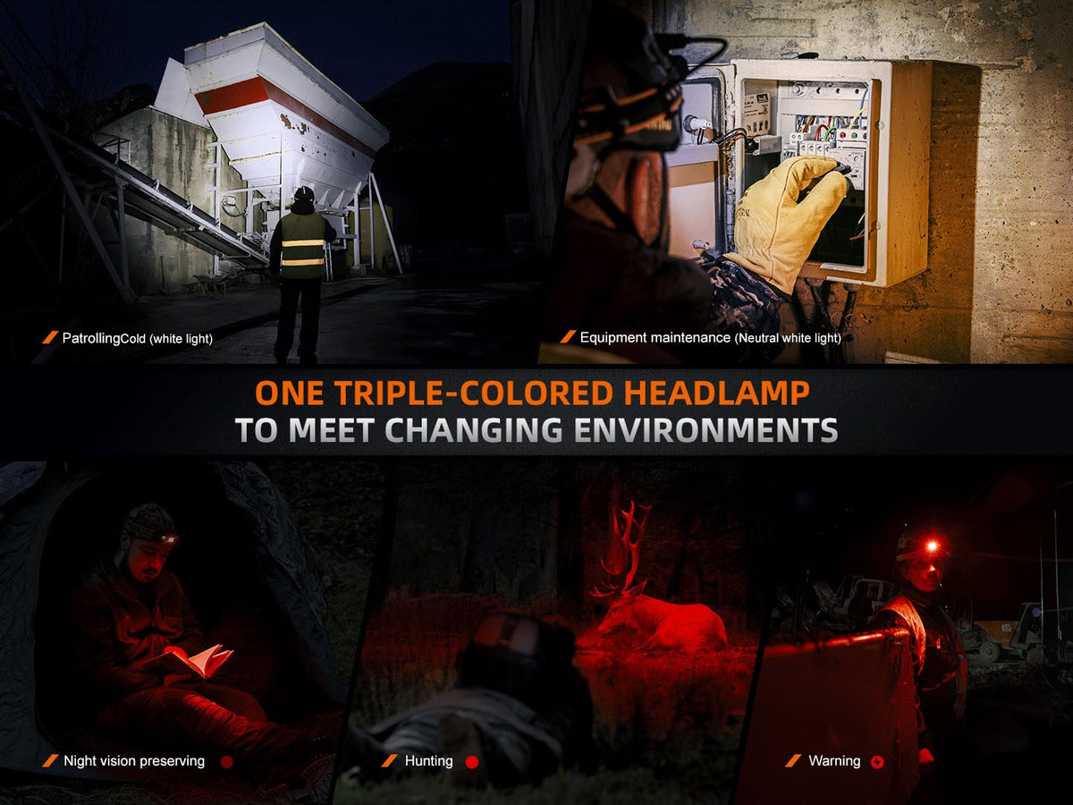 Fenix HM75R 1600 Lumen USB-C Rechargeable Headlamp, Power Extender Pack Included for Extra Long Runtime, White and Red Beams, for Site Operation, Search and Rescue, Caving, Hiking