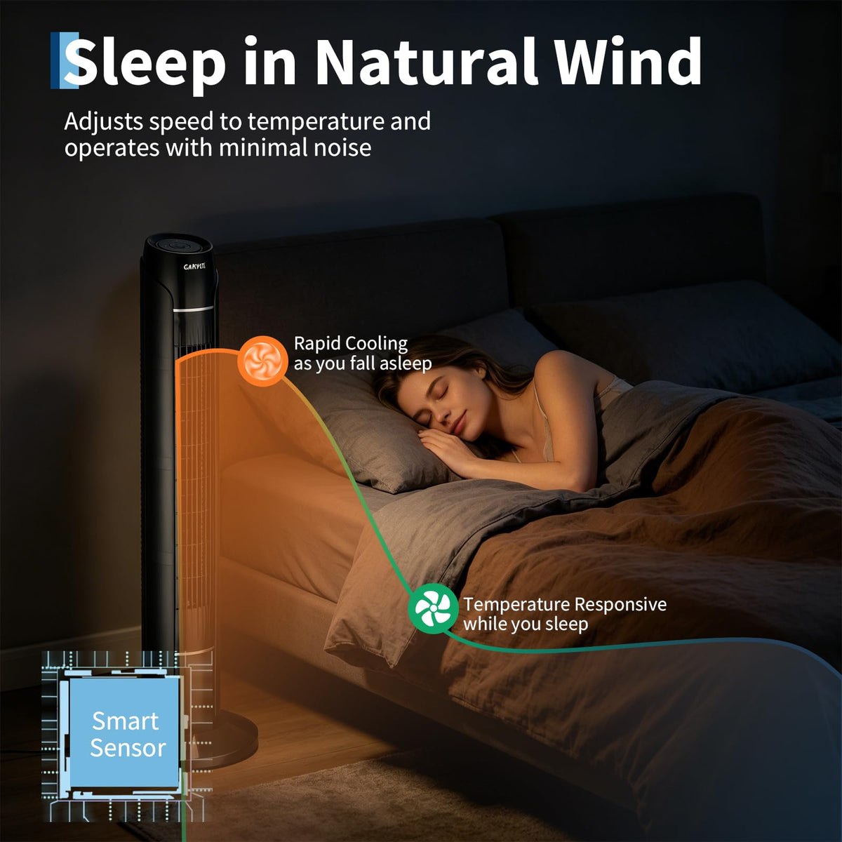 MilleLoom Tower Fan for Bedroom, Upgraded DC Motor | 18ft/s Wind Speed | 56dB Quiet Floor Fan for Bedroom | 60° Oscillating Standing Fan with Remote & Touch Screen | 3 Speeds, 4 Modes