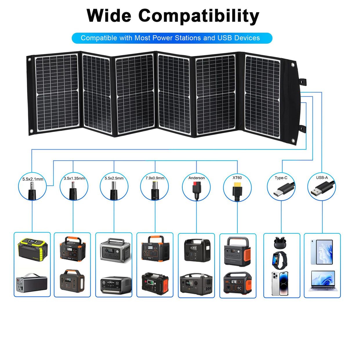 wagnation 100 Watt Portable Solar Panel, Foldable Solar Panel Charger with Kickstands, QC3.0 USB-A USB-C & DC Output for Phone/Power Station, IP65 Waterproof for Camping Backpacking Hiking RV Blackout