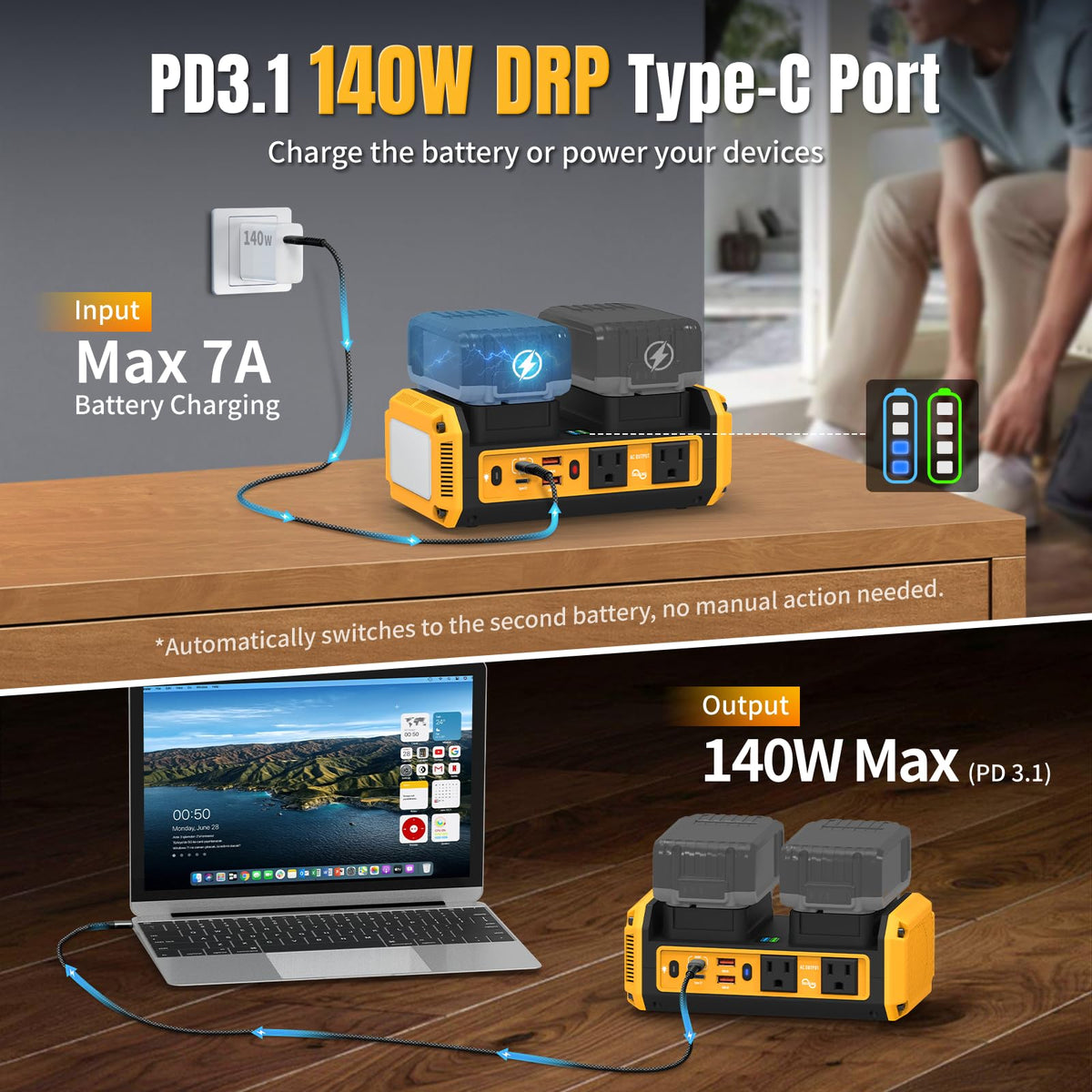 Kzreect 350W Pure Sine Wave Power Inverter Compatible with Dewalt 20V Batteries, Dual-Battery Auto-Switch, DC 20V to AC 120V, 140W USB-C PD, 600lm LED Light (Battery Not Included)