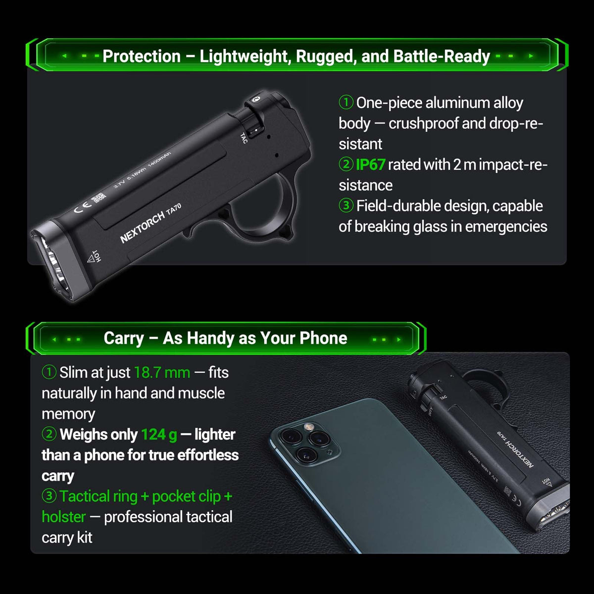 NEXTORCH TA70 EDC Tactical Flashlight,Flat Flashlight Rechargeable,3500 Lumens Tactical/Duty Dual-Switch LED Slim Flashlight with Stainless Clip for Outdoor Daliy Use Emergency