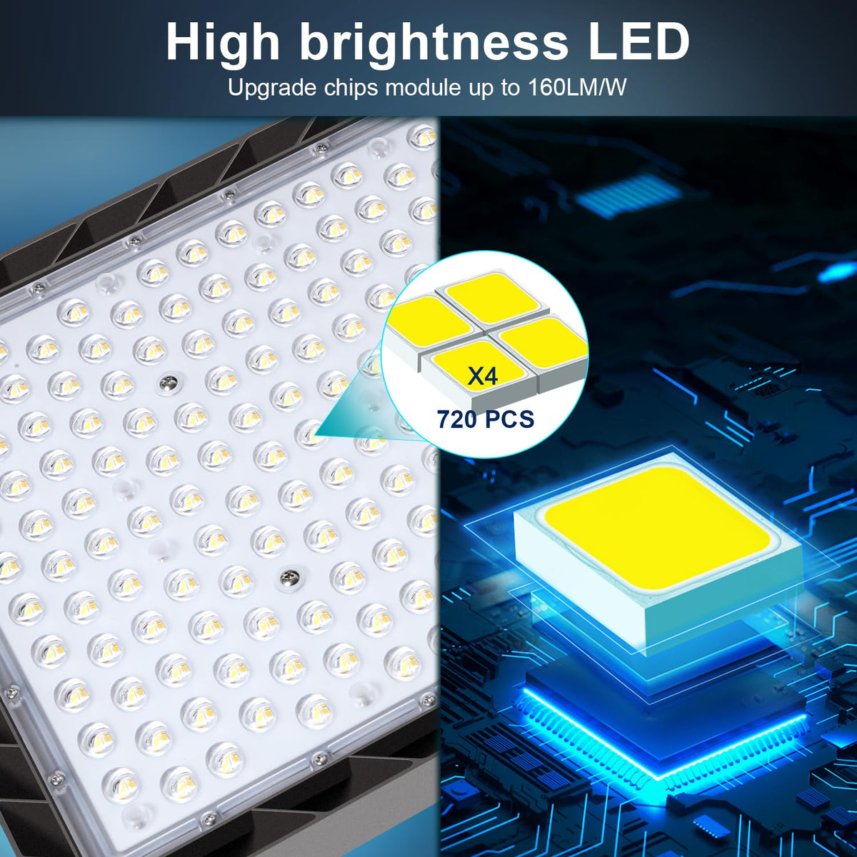 BIRITALO 480W LED Parking Lot Light Outdoor,72000LM 100V-277V Dusk to Dawn LED Building Flood Lights Commercial 5000K Slip Fitter Street Pole Lights IP65 Waterproof Large Area Shoebox Barn Lighting