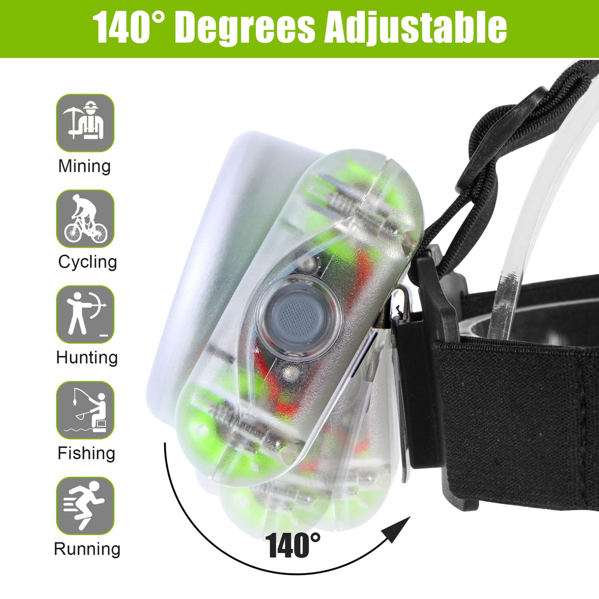 WEILAI Mode Lamp-40A Rechargeable Hard Hat Miner Light, IP68 Waterproof LED Mining Headlamp, High Brightness Cap Lamp for Underground Mining, Riding, Construction & Outdoor Activities