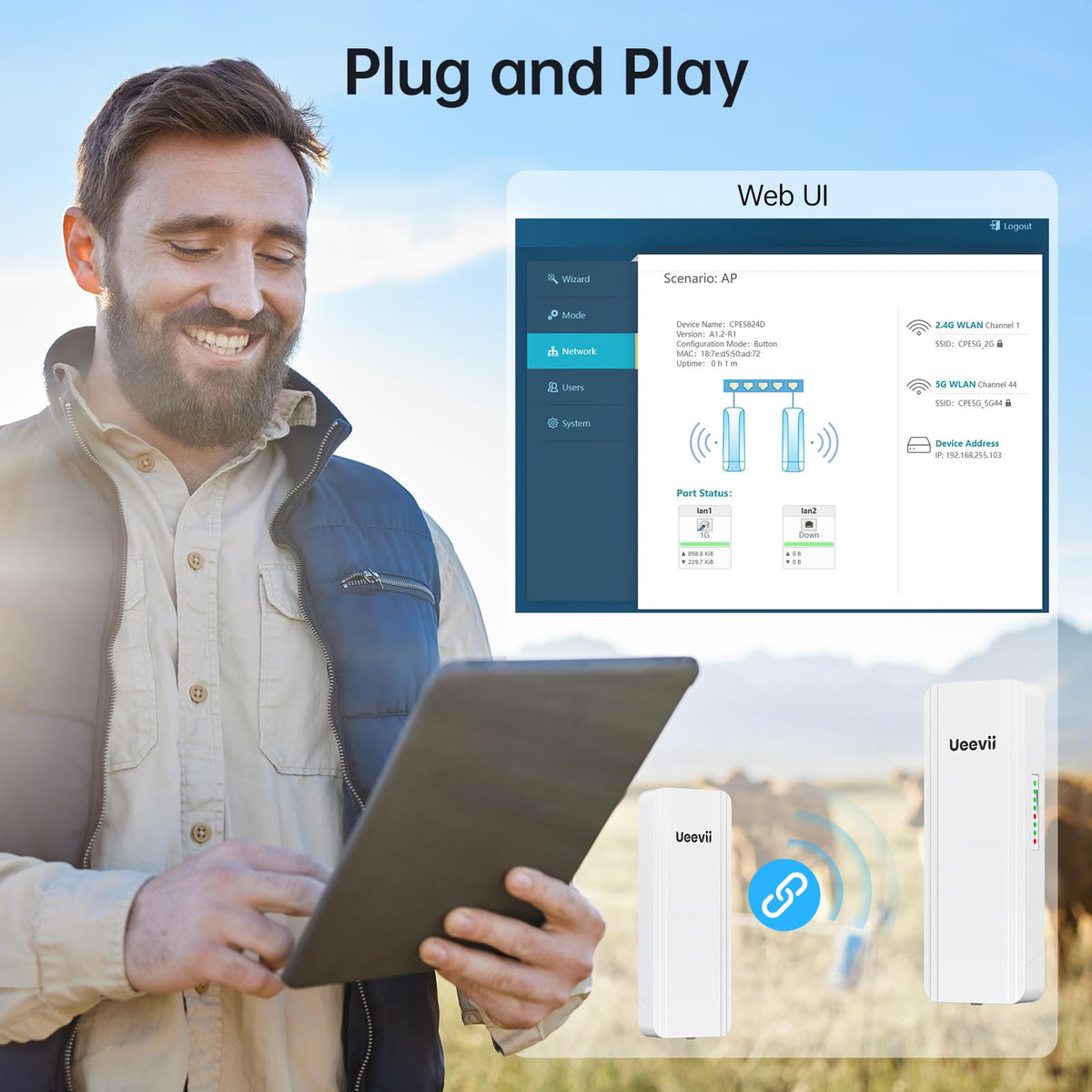UeeVii Dual-Band Wireless Bridge Router Kit | 2.4G 5.8G WiFi Bridge | 5KM Point to Point Wireless Bridge Outdoor Network for Starlink Extender for Barn/Shop | IP65 Weatherproof | Plug & Play