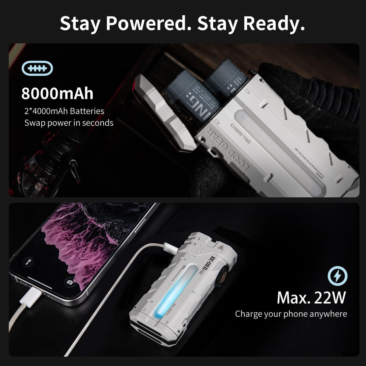 LOOP GEAR SK05 Pro 2 Flat EDC Flashlight + LOOPDOT Mini Game Flashlight Bundle – 5000LM Rechargeable LED, Spotlight/Floodlight, High-CRI Sidelight, Dual 4000mAh Batteries, IP68 Magnetic for Camping &