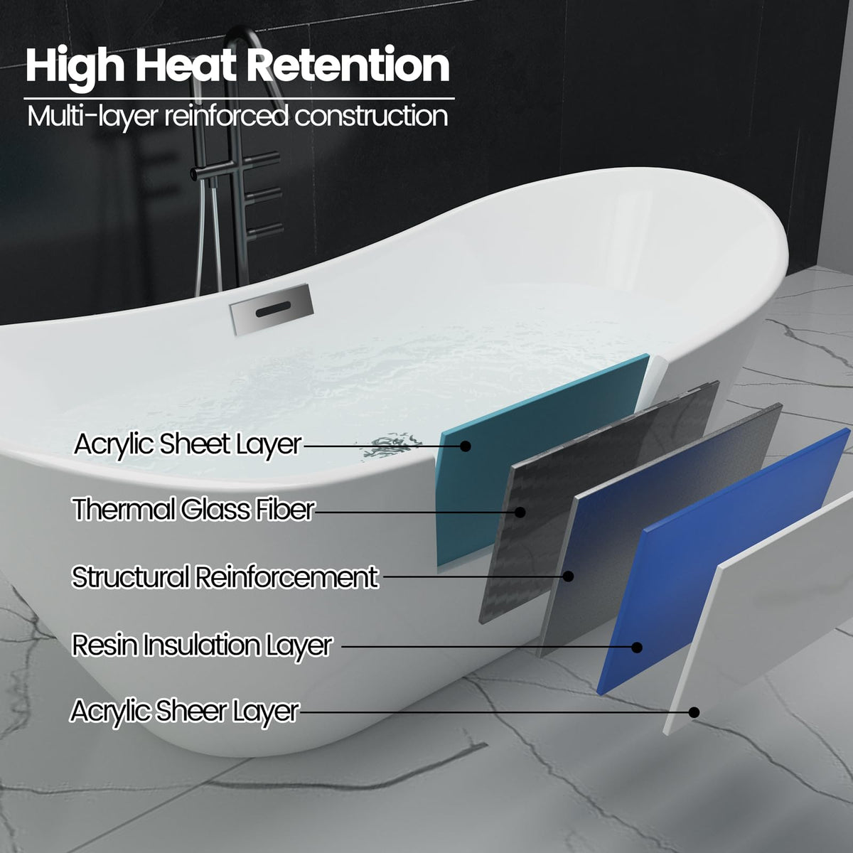 67" Acrylic Freestanding Bathtub, Contemporary Double-Walled Insulated Soaking Tub with Anti-Clog Drain & Overflow, cUPC Certified Heavy-Duty Resin Reinforcement, White