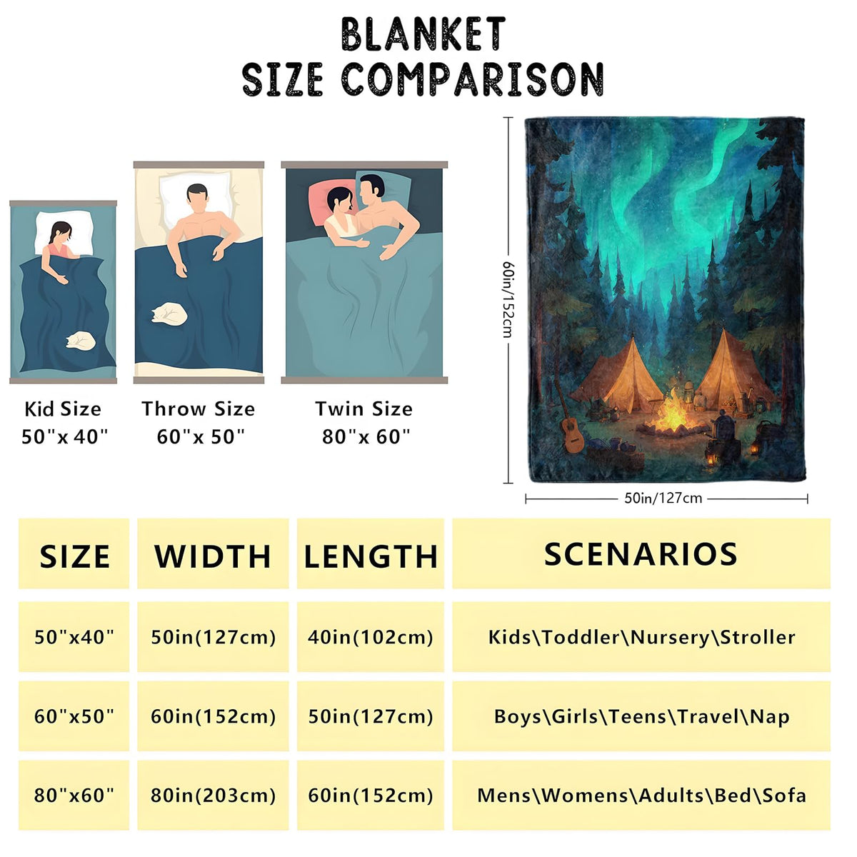 SOMEKLLY Camping Throw Blanket Soft Cozy Lightweight Flannel Blankets with Night Forest Campfire and Northern Light Art Printed for Outdoor Lovers Bedroom Dorm Office Home Decor Gifts 50x60 Inch