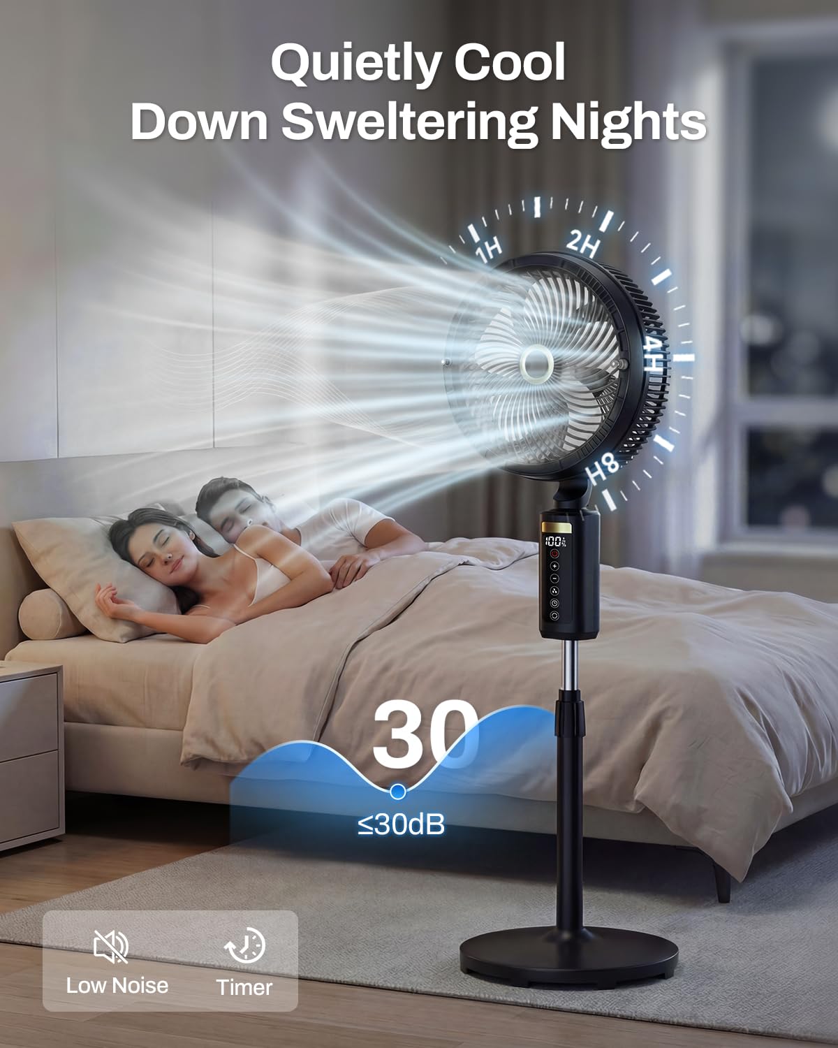 Outdoor Misting Fan with Water Pump, 30000mAh 12-Inch Outside Water Cooling Mister Fan for Patios Bedroom, Portable Standing Oscillating Fan with Mist System, Pedestal Fans with Remote/Spray/Timer