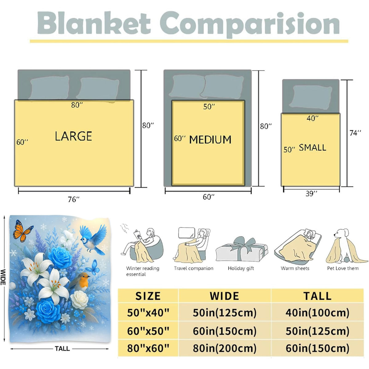 WKEDIN Winter Floral and Bird Blanket,50x60in,Cozy Flannel Throw with Blue Rose White Lilie Butterfly Snowflakes Design,Soft Lightweight Gifts Blankets for Women,Sofa Bed Travel Farmhouse Decor