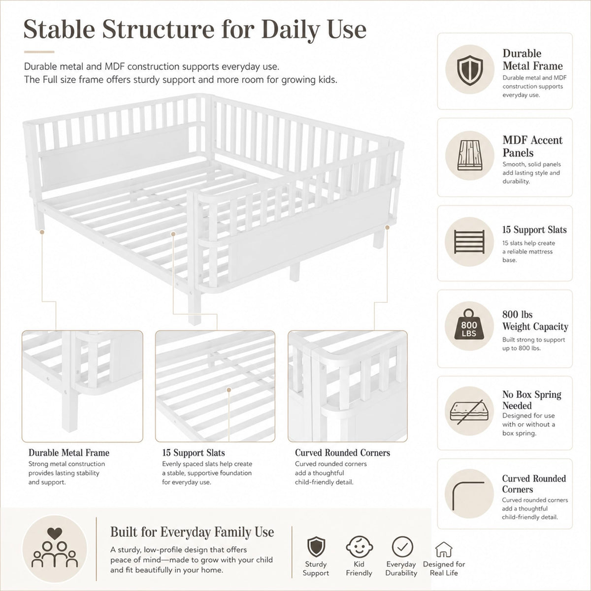 OYUMOENTS Full Size Bed Frame Kids, Metal Low Profile Montessori Bed Full with Removable Side Rails & Rounded Corner Design, Kids Daybed for Boys Girls, No Box Spring Needed, Easy Assemble, White