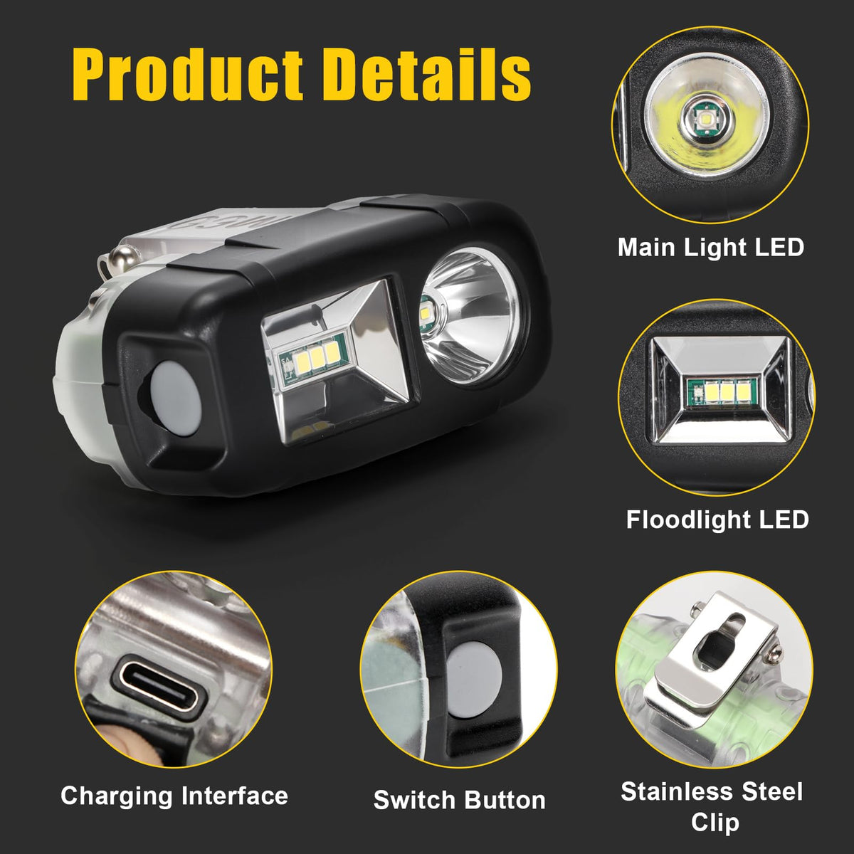 Yongkist Rechargeable LED Headlamp with Spotlight and Floodlight High Brightness Mining Headlamp Waterproof Hard Hat Light for Hunting, Camping, Night Work, Caving