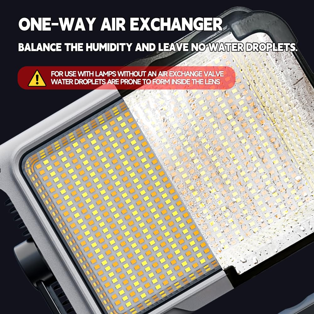 Sekrro P8 Rechargeable Magnetic Work Light, 3500LM LED Camping Lantern 20000mAh Battery, IP67 Waterproof, Stepless Dimming, Flood Light for Job Site, Emergency, Outdoor, Workshop