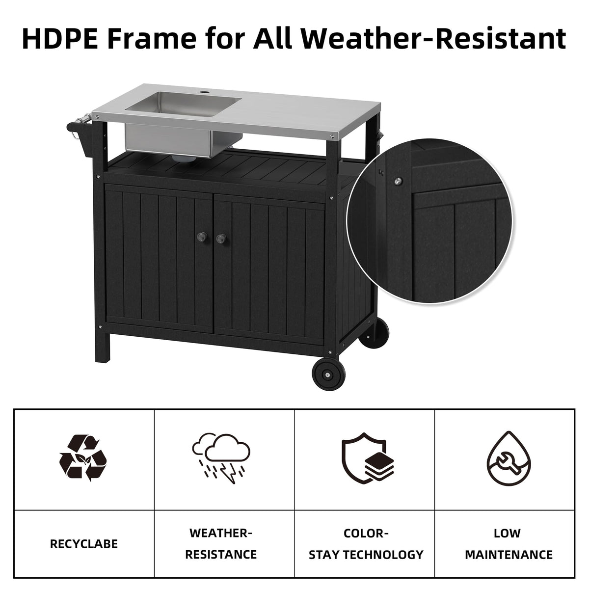 TORVA Multi-Functional Outdoor Grill Cart with Sink,Cabinet and Cover, 42 inch Freestanding Modular Kitchen Sink Station in 304 Stainless Steel&HDPE, All Weather Use BBQ Table, Black