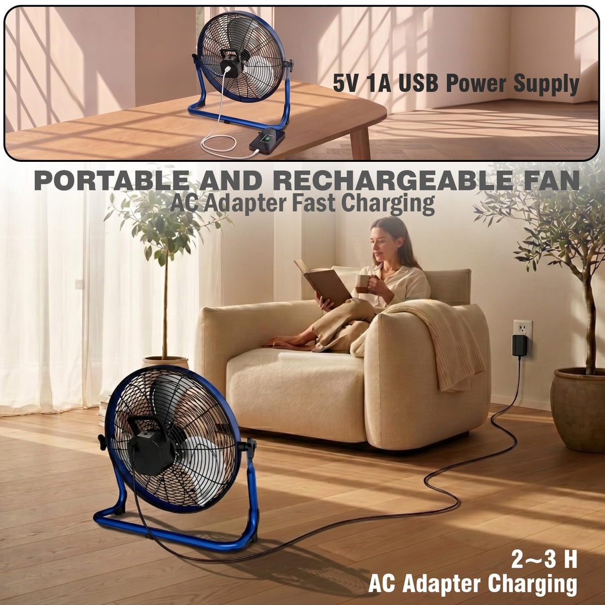 MOXNICE 20" Portable Battery Operated Floor Fan, High Velocity Battery Fan, Rechargeable Wireless Battery Powered Fan, Waterproof, USB Output, 360°Adjustable Tilt for Home Outdoor Garage Greenhouse