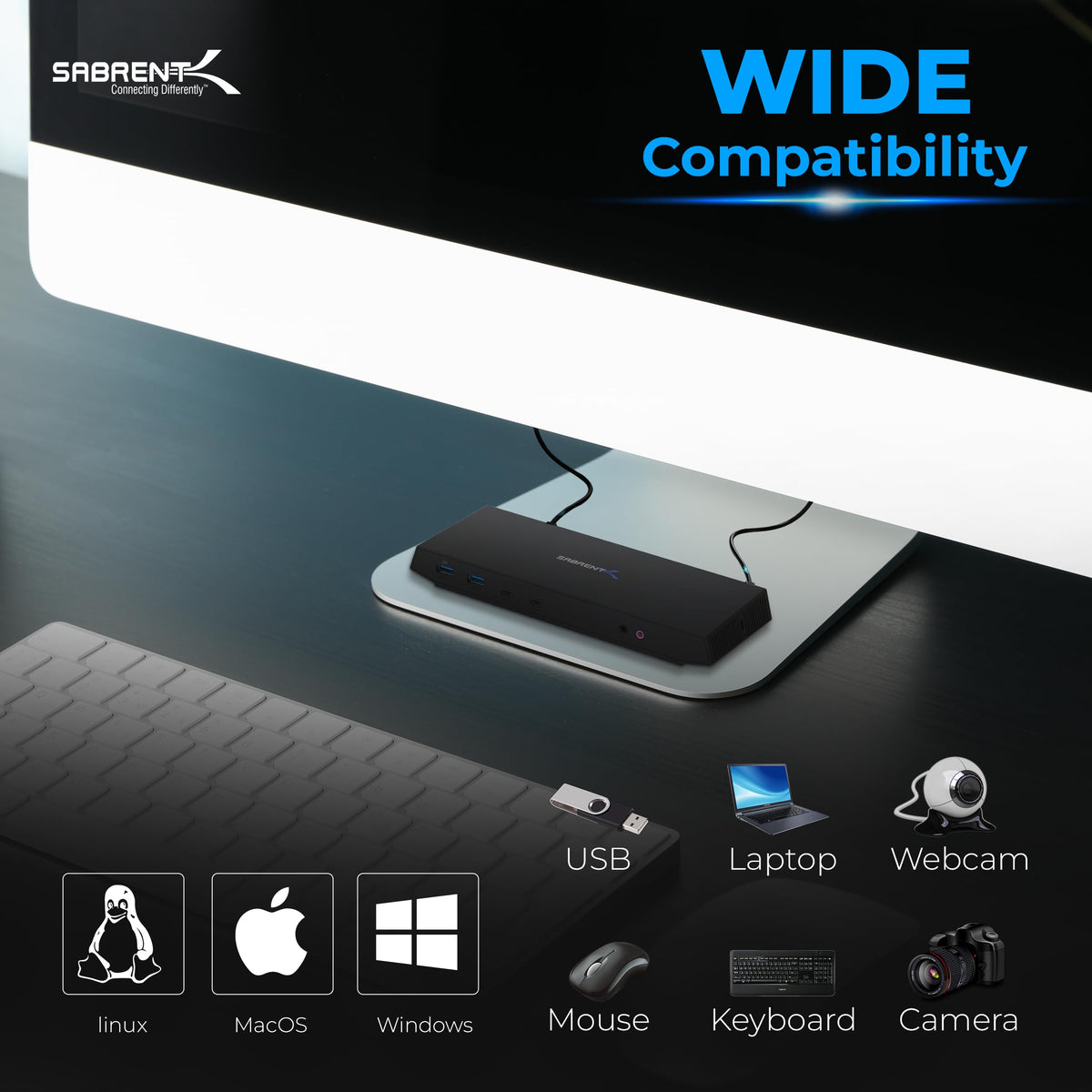 SABRENT USB Type C Dual 4K Universal Docking Station with USB C Power Delivery (DS-WSPD)