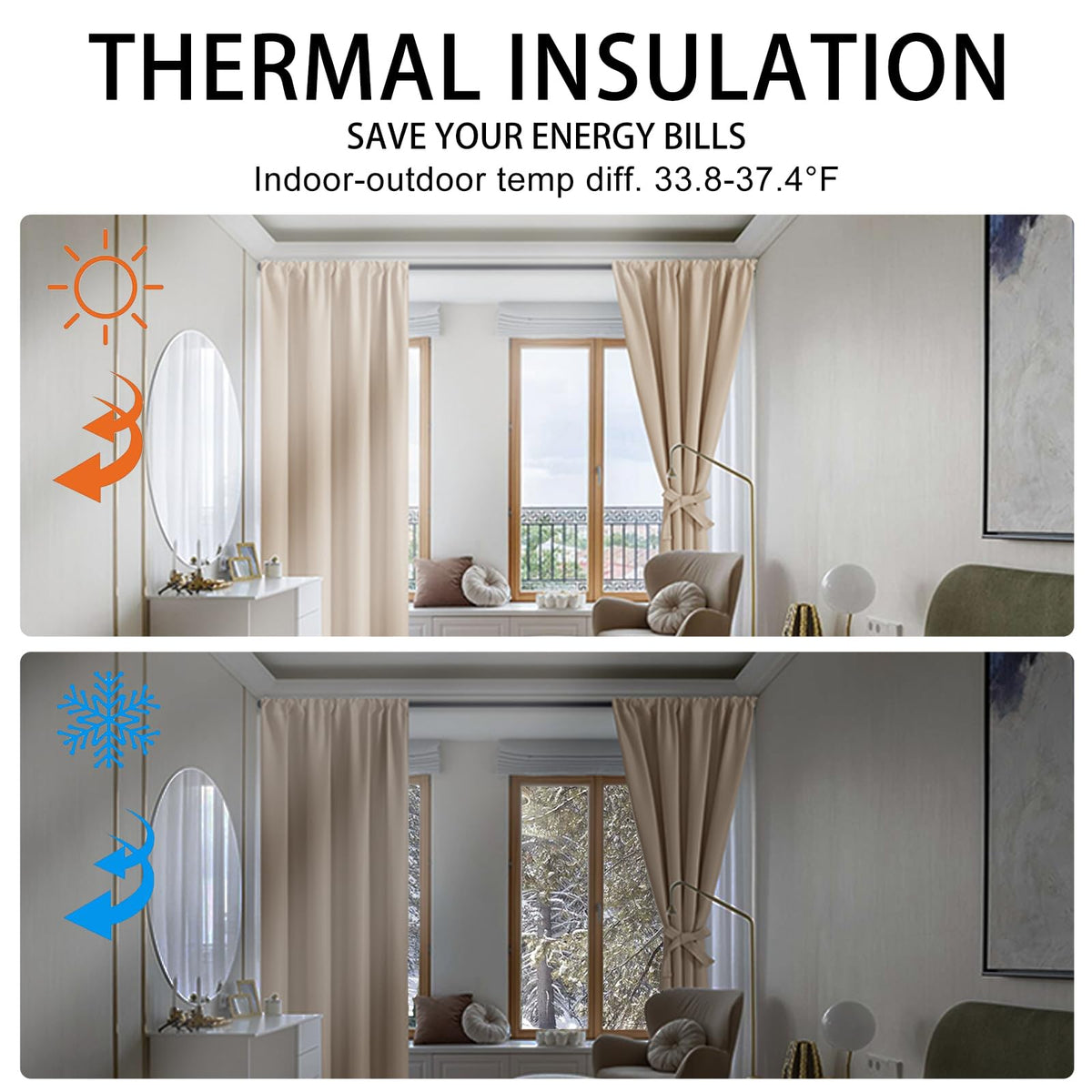 JIUZHEN Blackout Curtains for Bedroom– Thermal Insulated,Noise Reducing Room Darkening Rod Pocket Curtains for Living Room, Set of 2 Panels with Tiebacks, 42 x 63 inch Long, Beige
