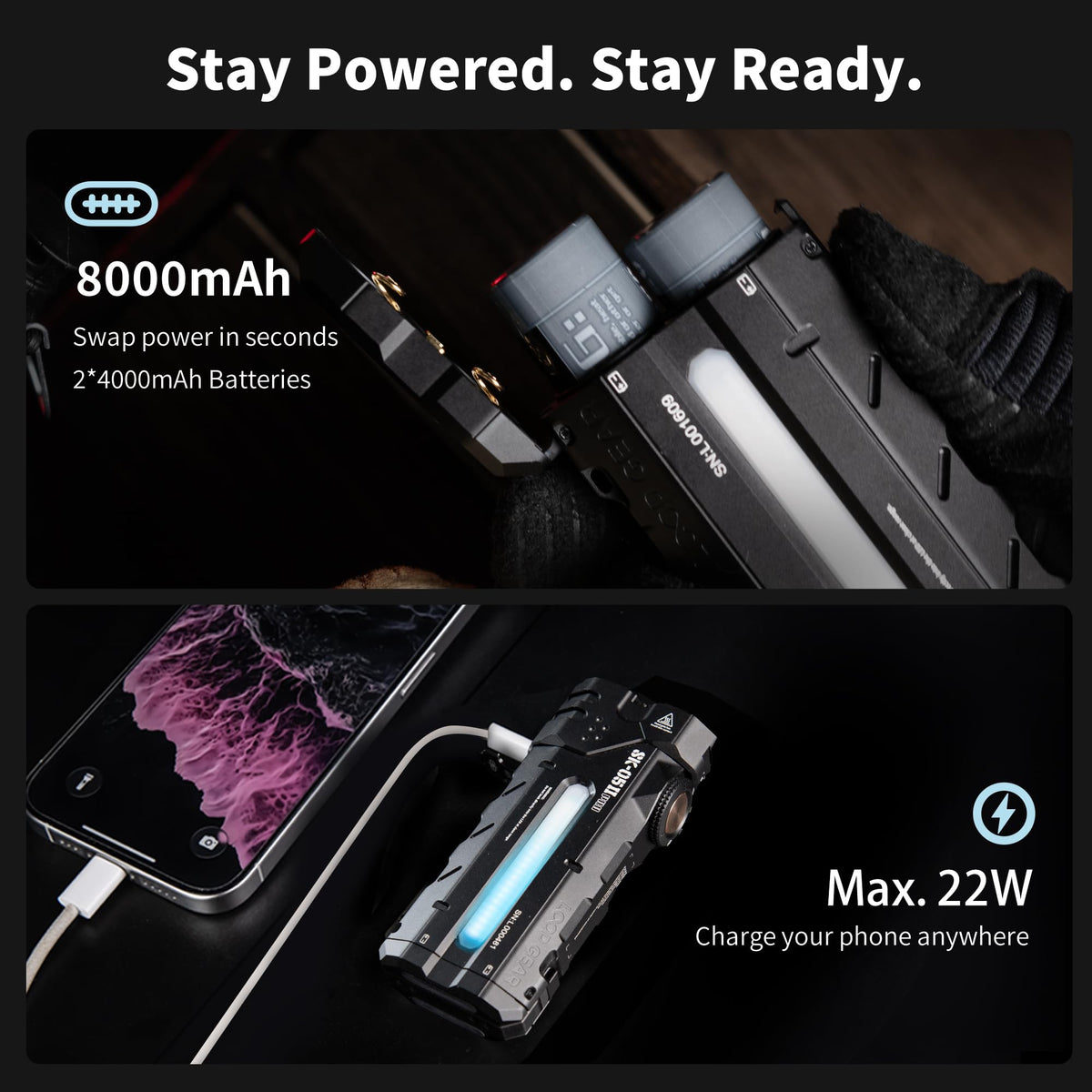 LOOP GEAR Ultimate EDC Flashlight Bundle SK05 Pro 2 (5000LM Rechargeable Flat Flashlight, Dual 4000mAh, IP68, High-CRI Sidelight + RGB) + LOOPDOT Pocket-Sized LED Light with RGB Pixel Display, Intera